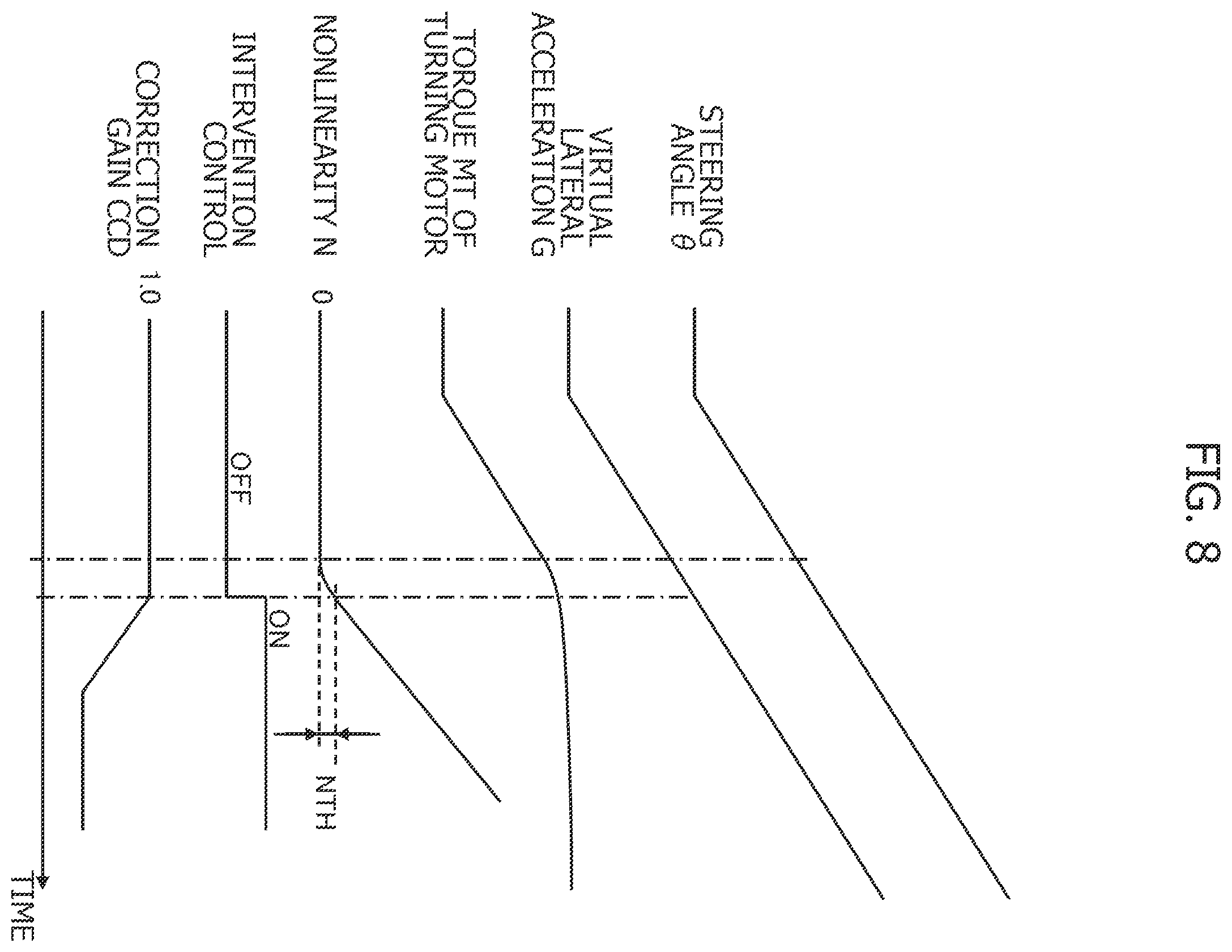 Patent US12552451 Figure 7 – Steer-by-wire system, steer-by-wire control apparatus, and steer-by-wire control method