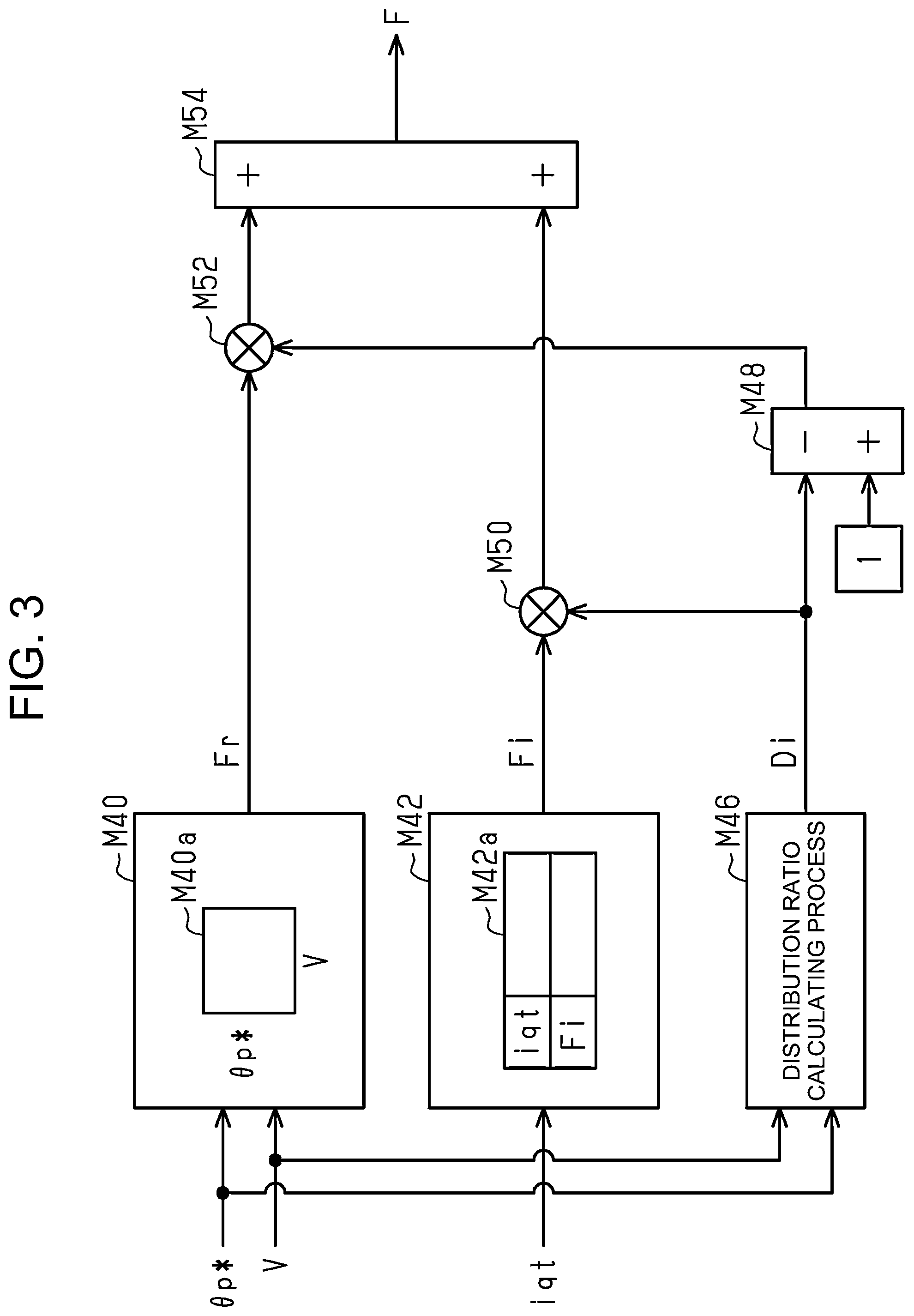 Patent US12552452 Figure 3 – Steering control device