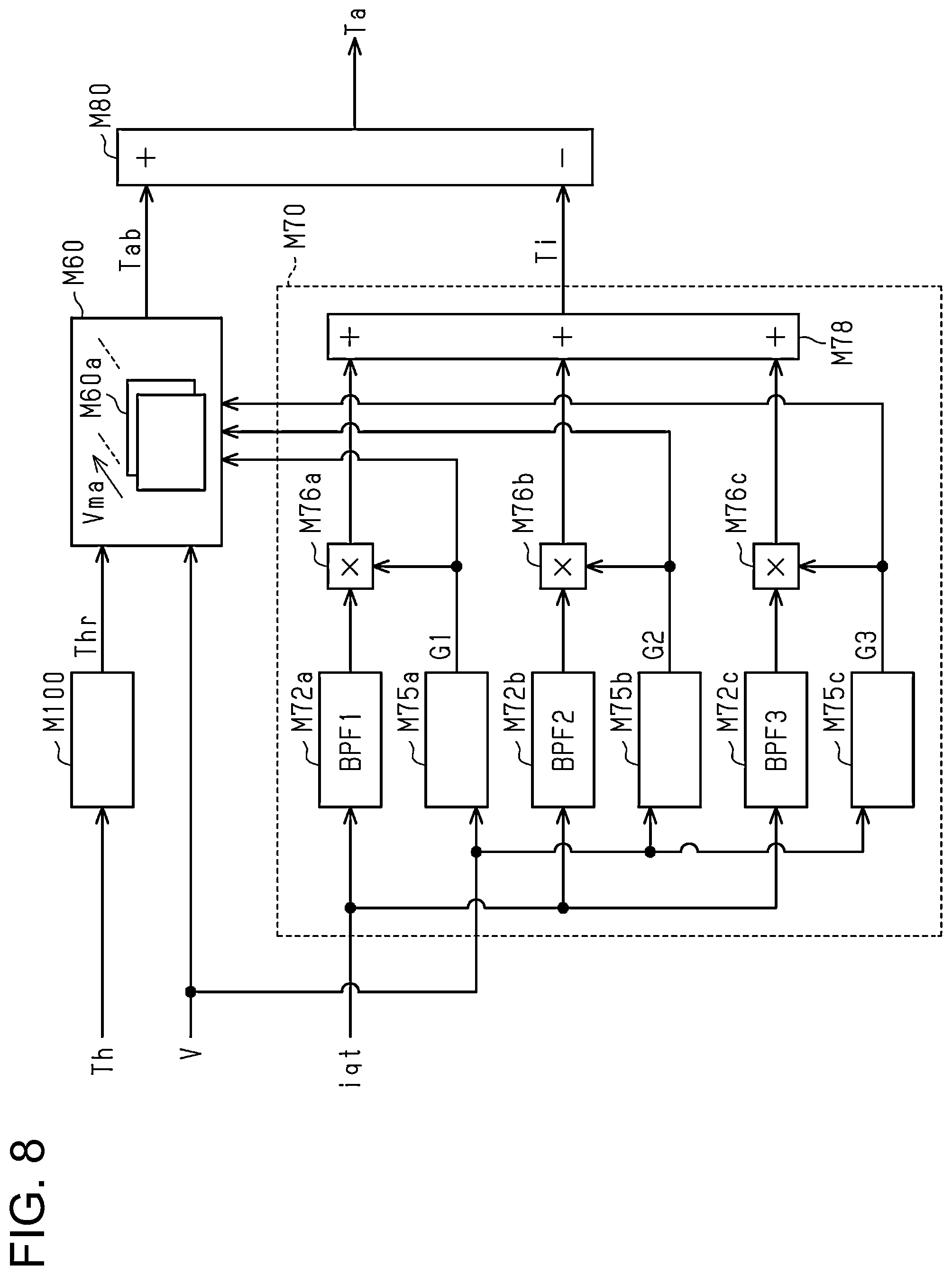 Patent US12552452 Figure 8 – Steering control device