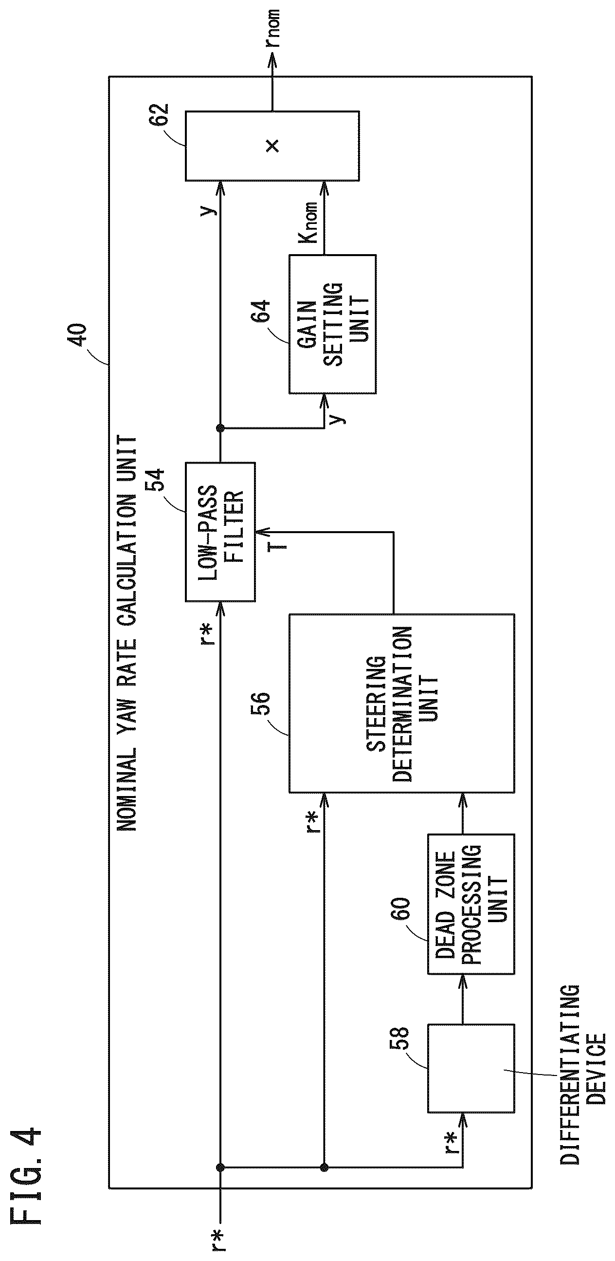 Patent US12552454 Figure 4 – Vehicle control device, vehicle, and vehicle control method