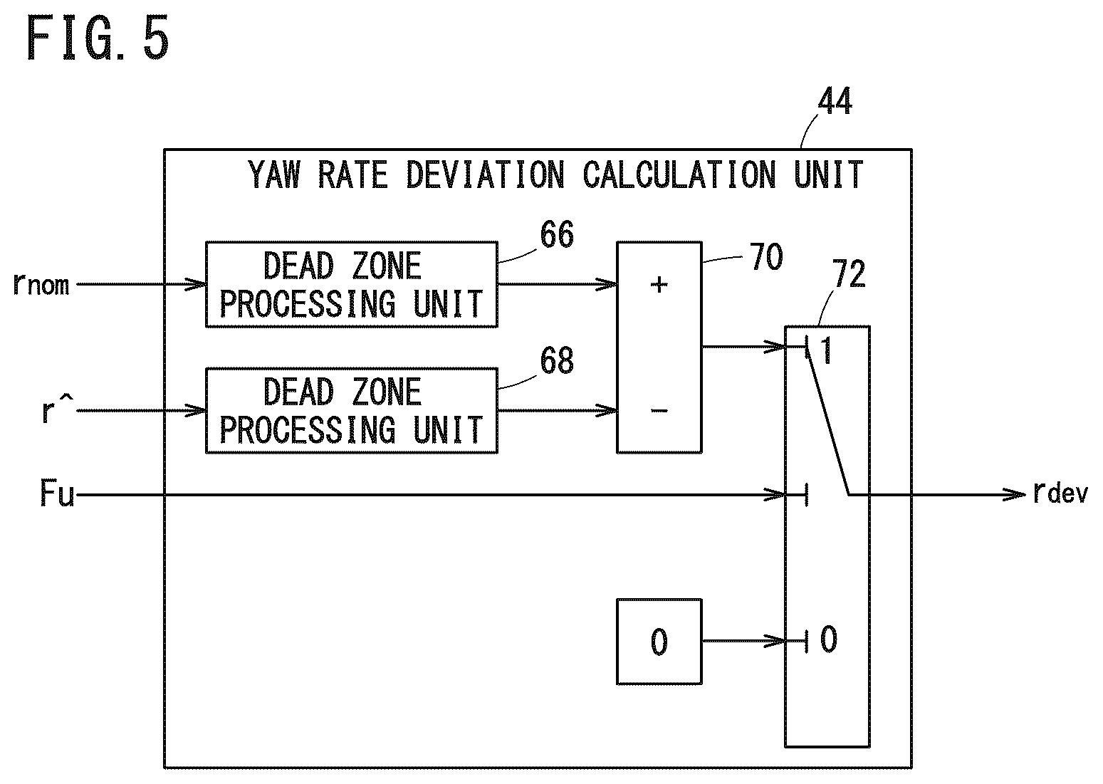 Patent US12552454 Figure 5 – Vehicle control device, vehicle, and vehicle control method