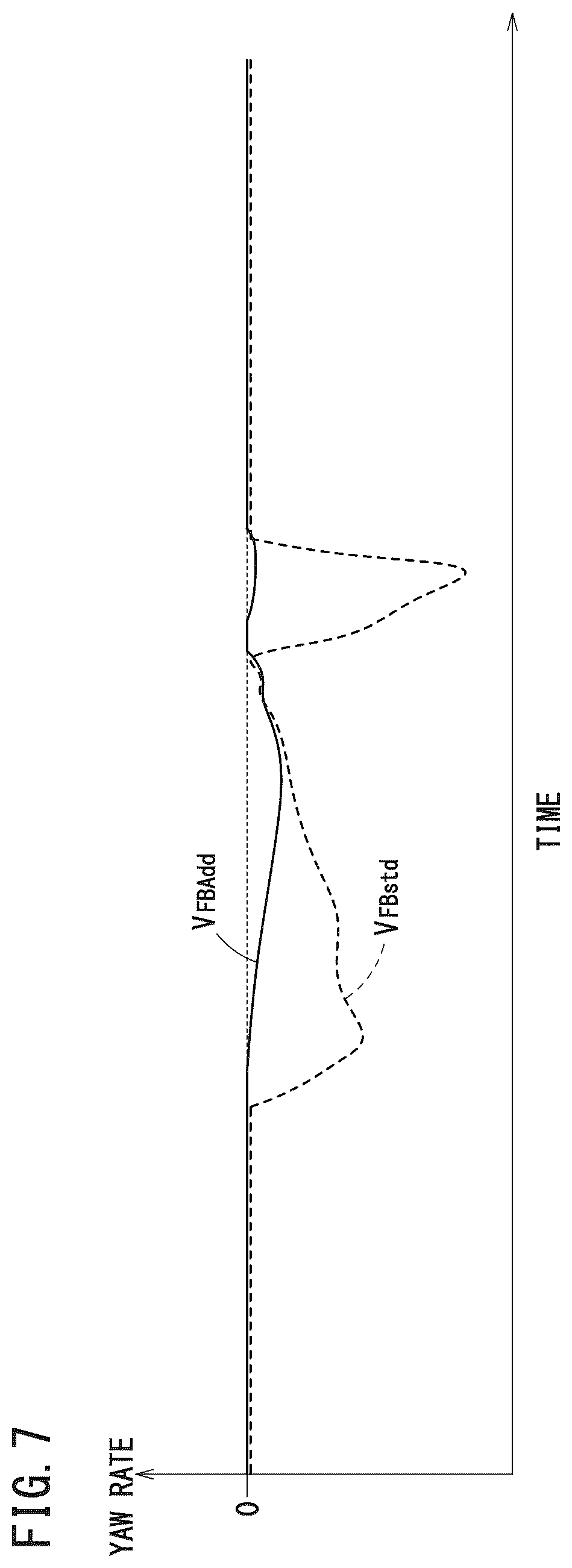 Patent US12552454 Figure 7 – Vehicle control device, vehicle, and vehicle control method