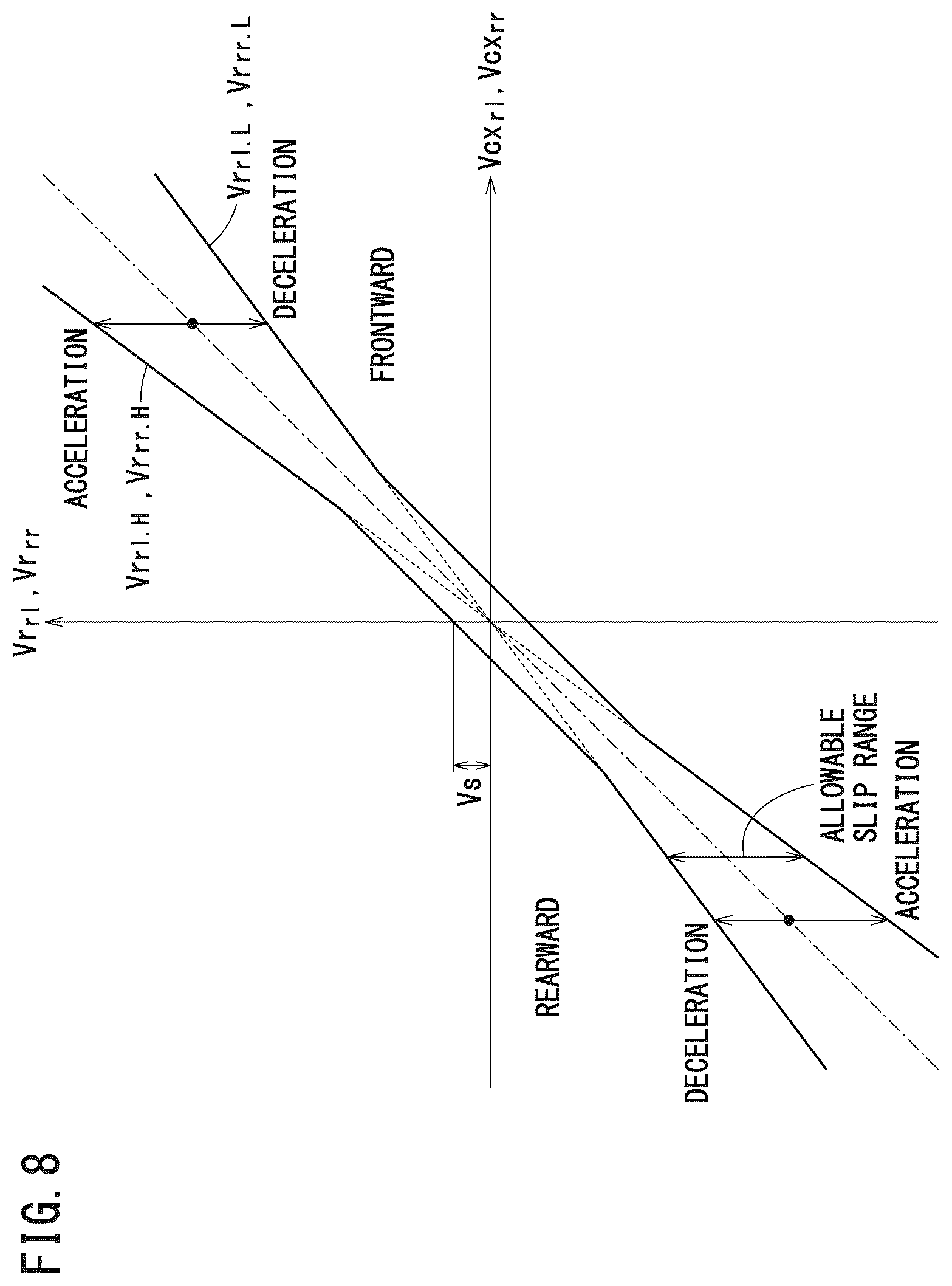 Patent US12552454 Figure 8 – Vehicle control device, vehicle, and vehicle control method