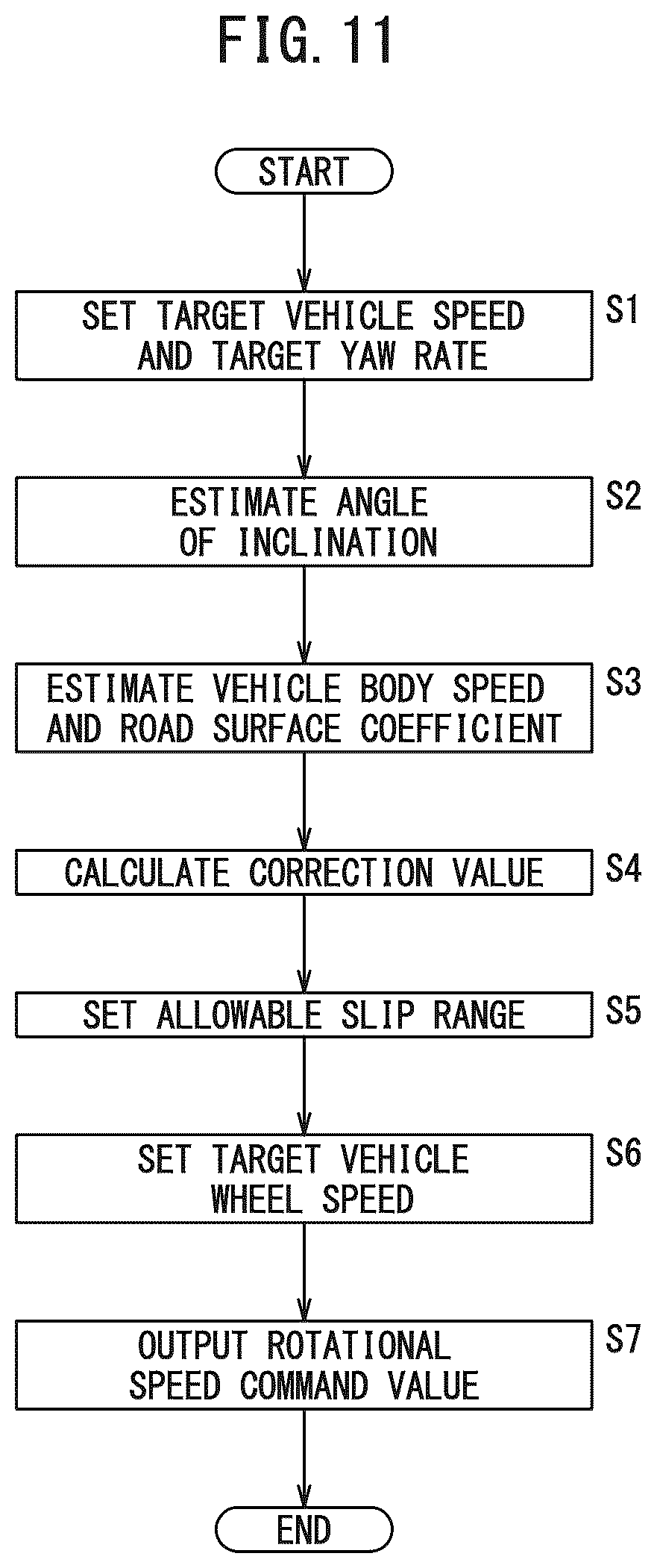 Patent US12552454 Figure 11 – Vehicle control device, vehicle, and vehicle control method