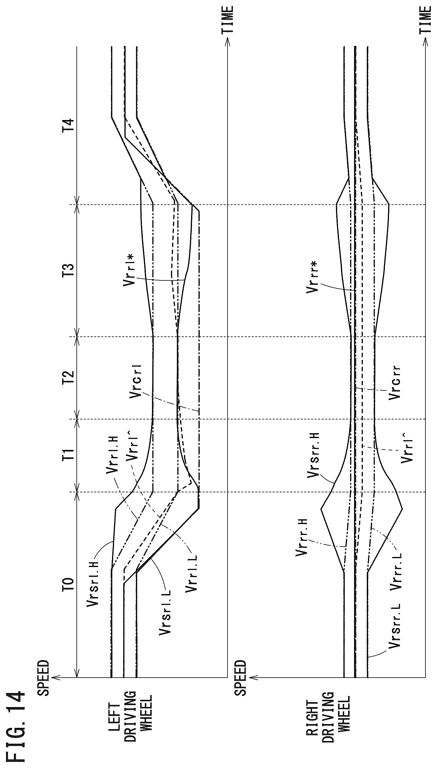 Patent US12552454 Figure 14 – Vehicle control device, vehicle, and vehicle control method