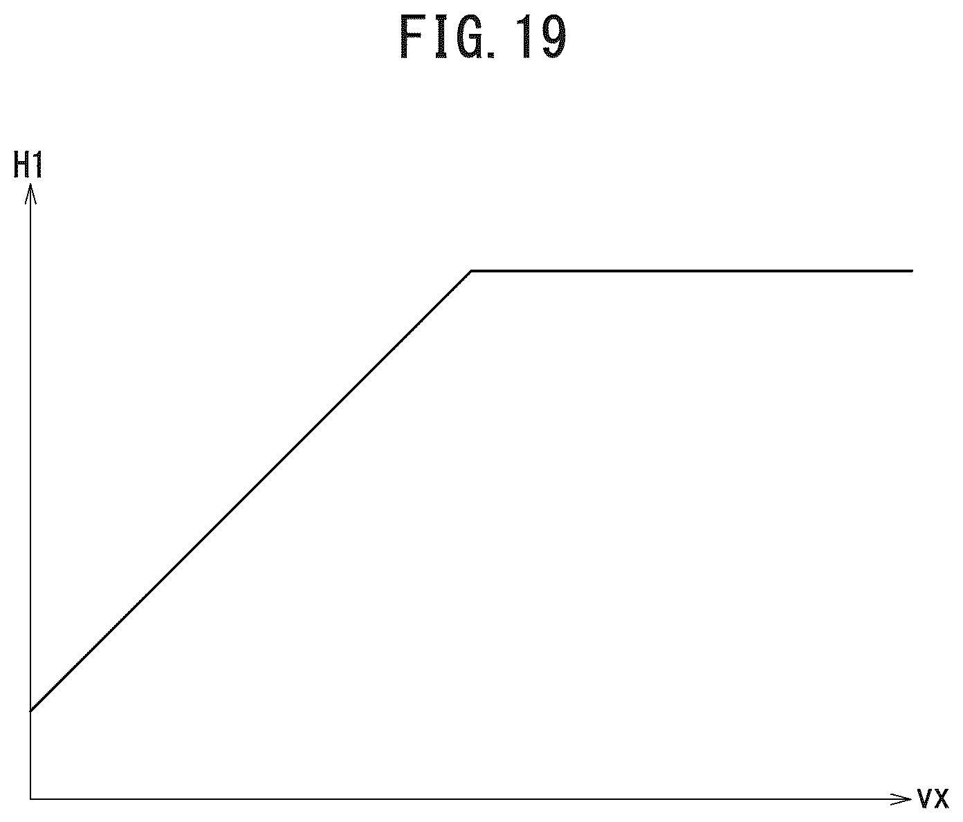 Patent US12552454 Figure 19 – Vehicle control device, vehicle, and vehicle control method