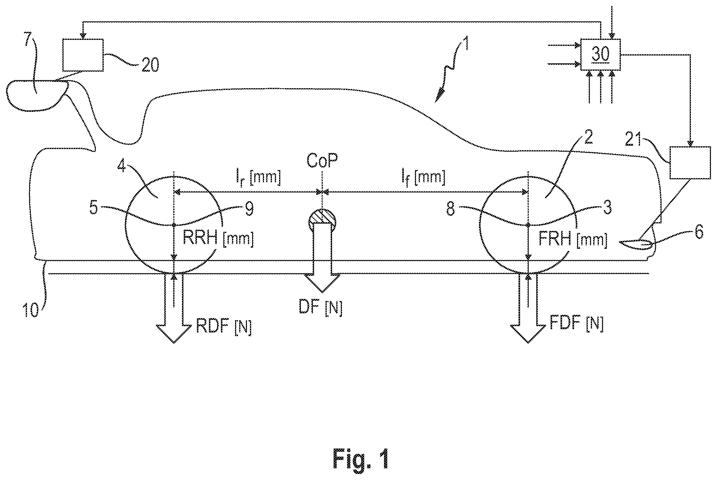 Patent US12552470 Figure 1 – Motor vehicle and method for controlling the aero balance of the motor vehicle