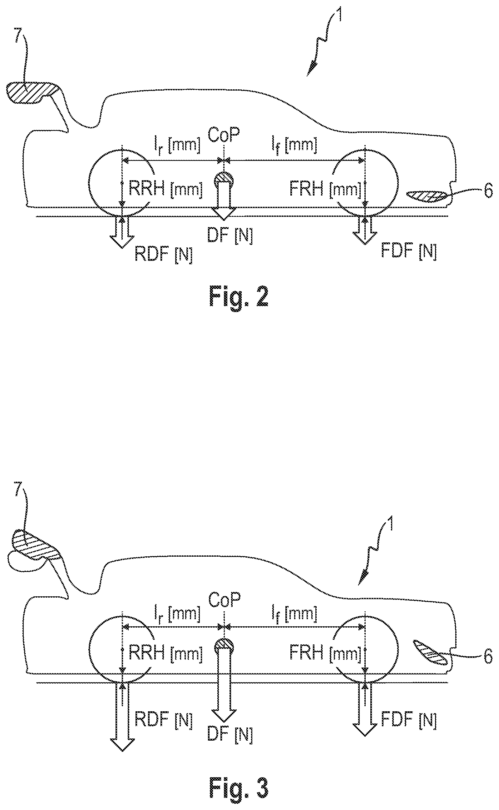 Patent US12552470 Figure 2 – Motor vehicle and method for controlling the aero balance of the motor vehicle