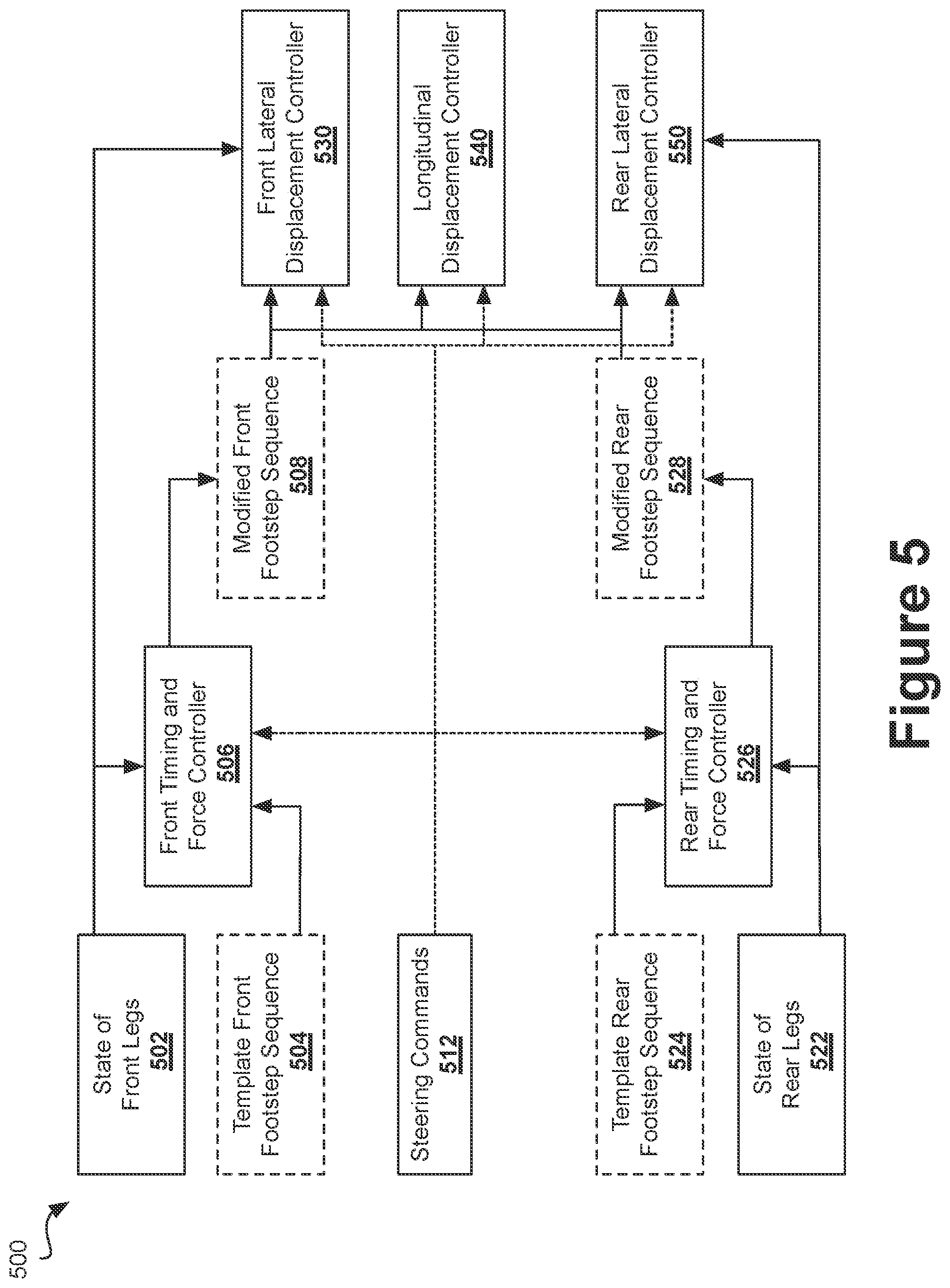 Patent US12552476 Figure 6 – Control of robotic devices with non-constant body pitch
