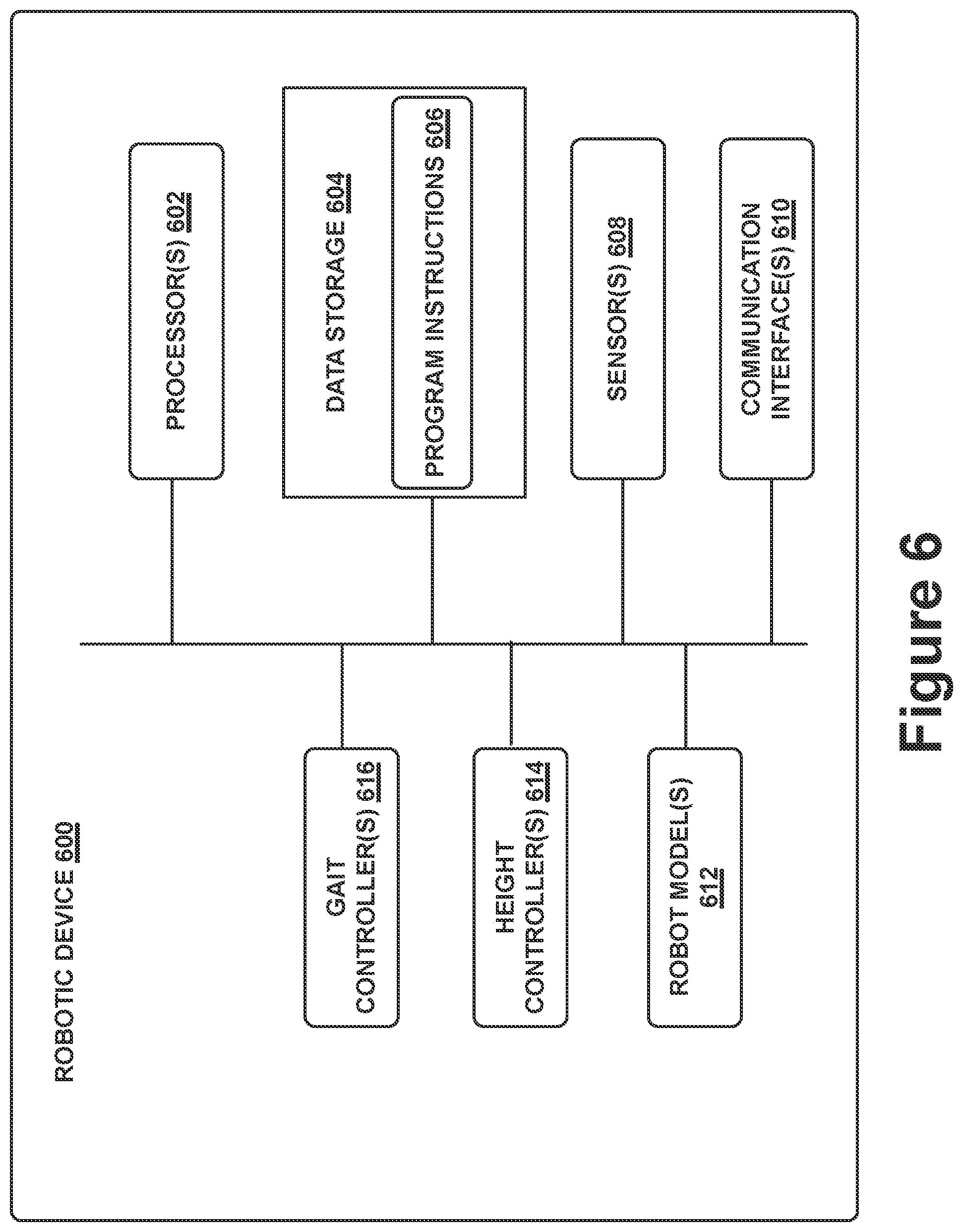 Patent US12552476 Figure 7 – Control of robotic devices with non-constant body pitch