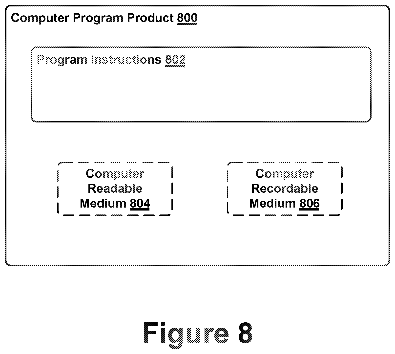 Patent US12552476 Figure 9 – Control of robotic devices with non-constant body pitch