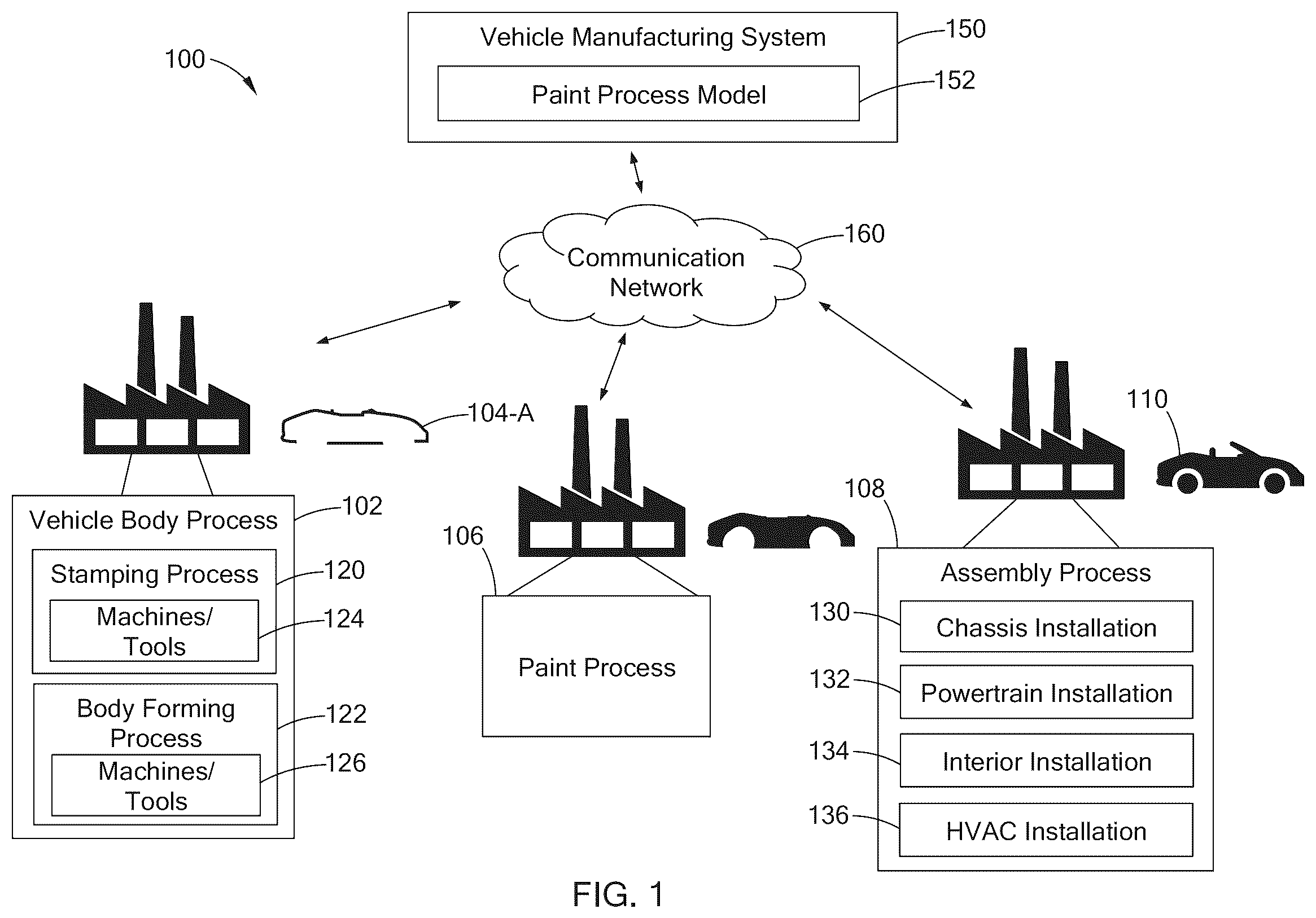 Patent US12552478 Figure 1 – Method and system of automated vehicle body routing system employing predicted vehicle body imperfections and vision detection system