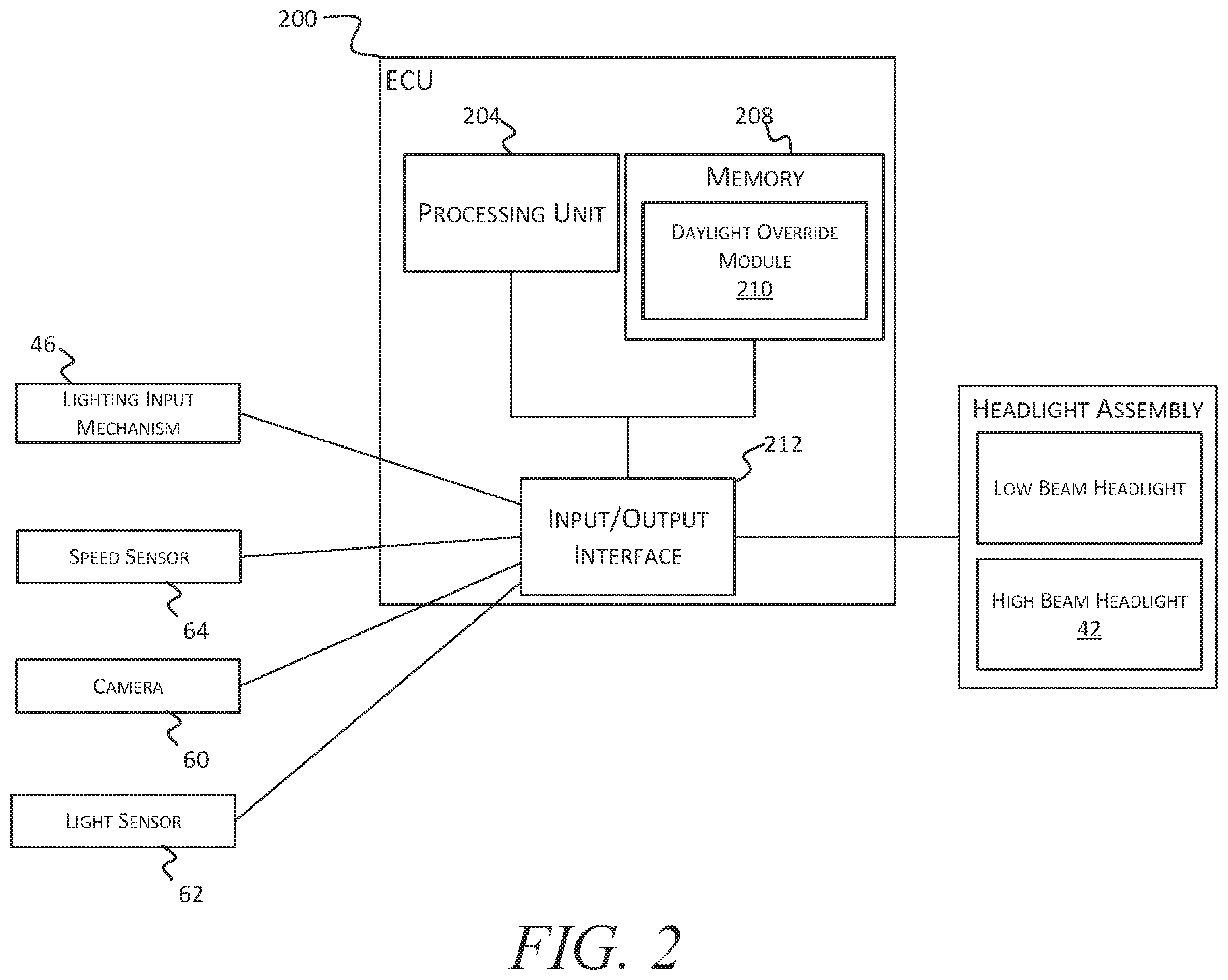 Patent US12552481 Figure 2 – Daylight override for vehicle headlight control
