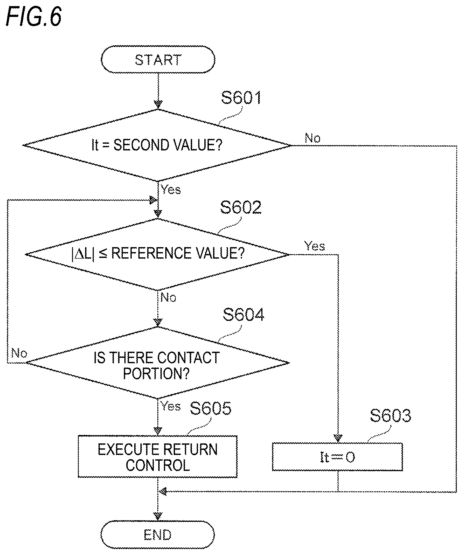 Patent US12552489 Figure 6 – Motor control method, fluid supply device, vehicle height adjustment device, and saddle-type vehicle