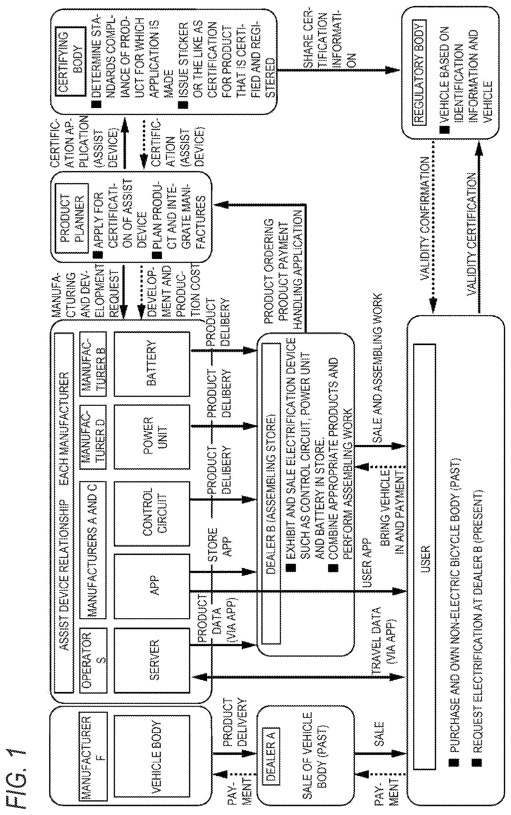 Patent US12552492 Figure 1 – Vehicle control method