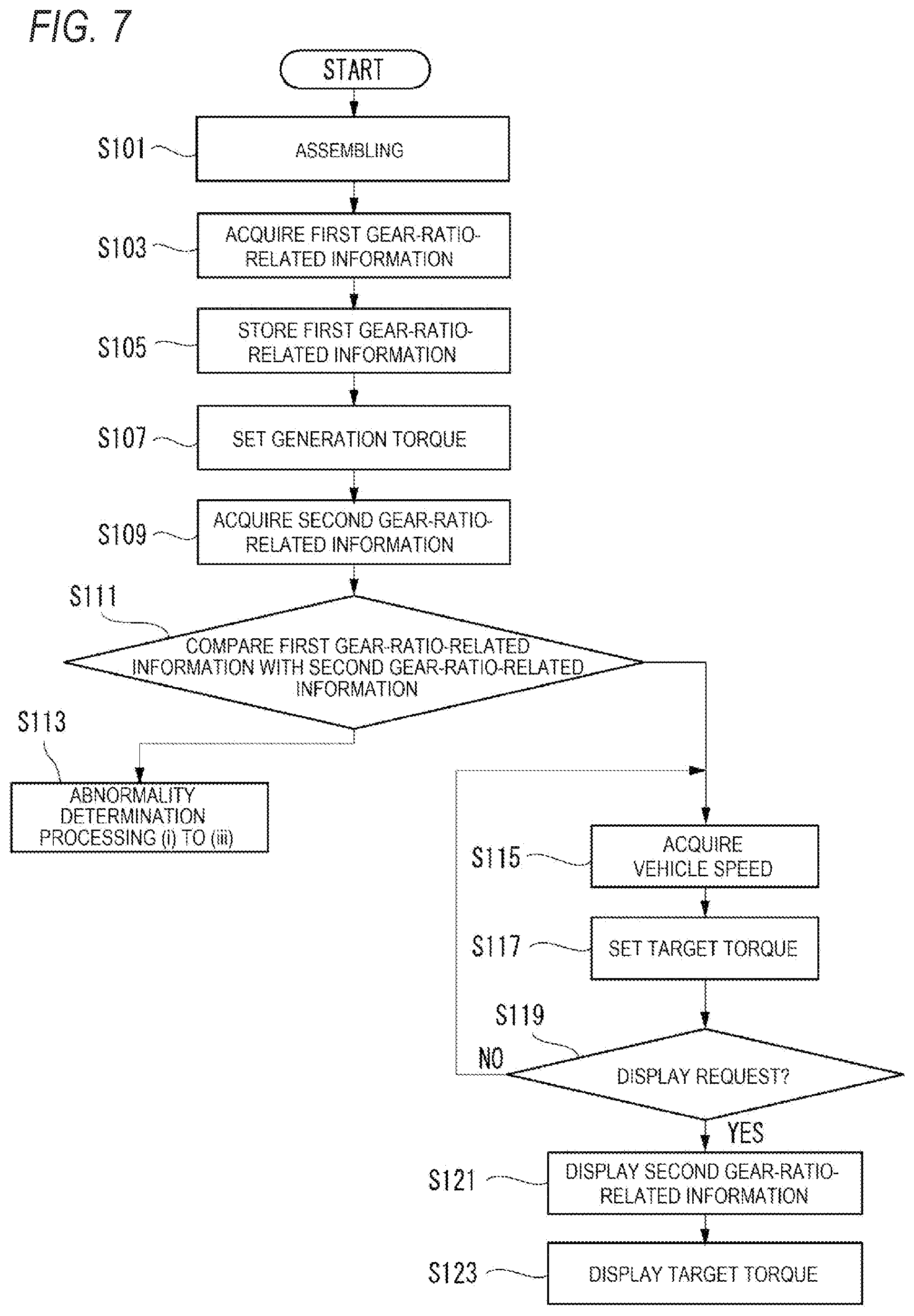 Patent US12552492 Figure 7 – Vehicle control method
