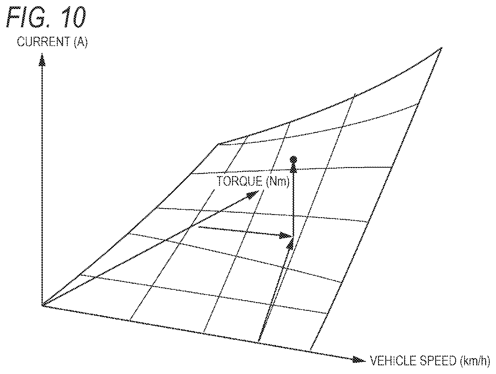 Patent US12552492 Figure 10 – Vehicle control method