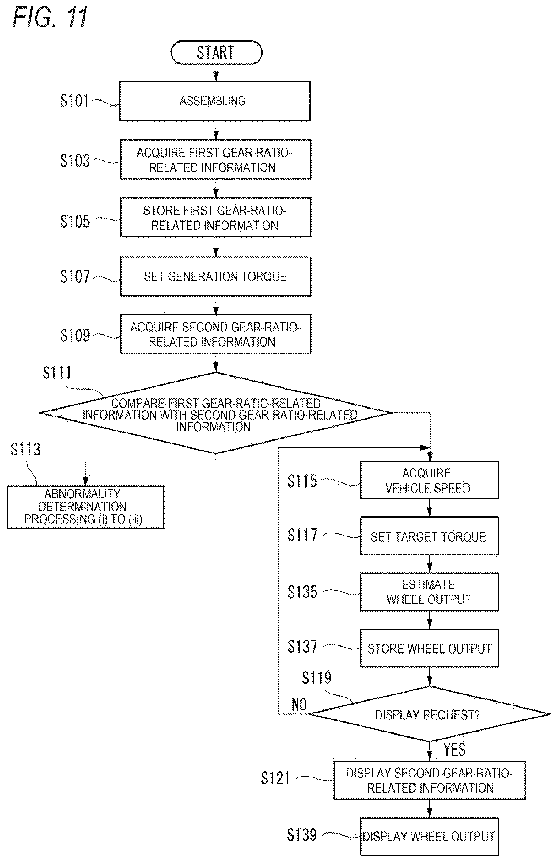 Patent US12552492 Figure 11 – Vehicle control method