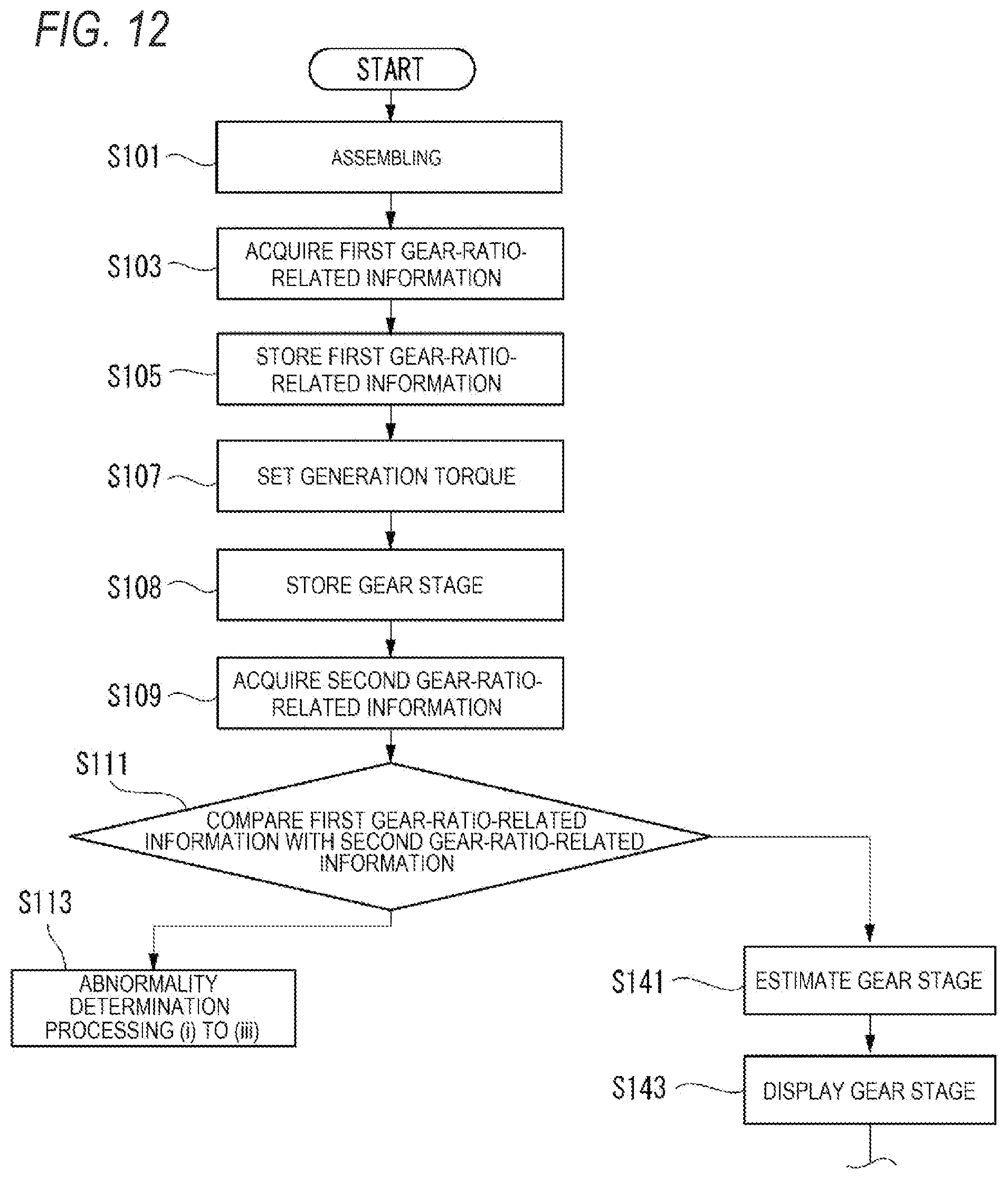 Patent US12552492 Figure 12 – Vehicle control method
