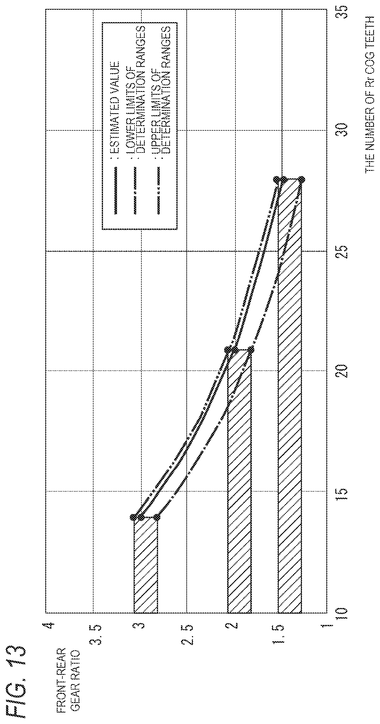 Patent US12552492 Figure 13 – Vehicle control method