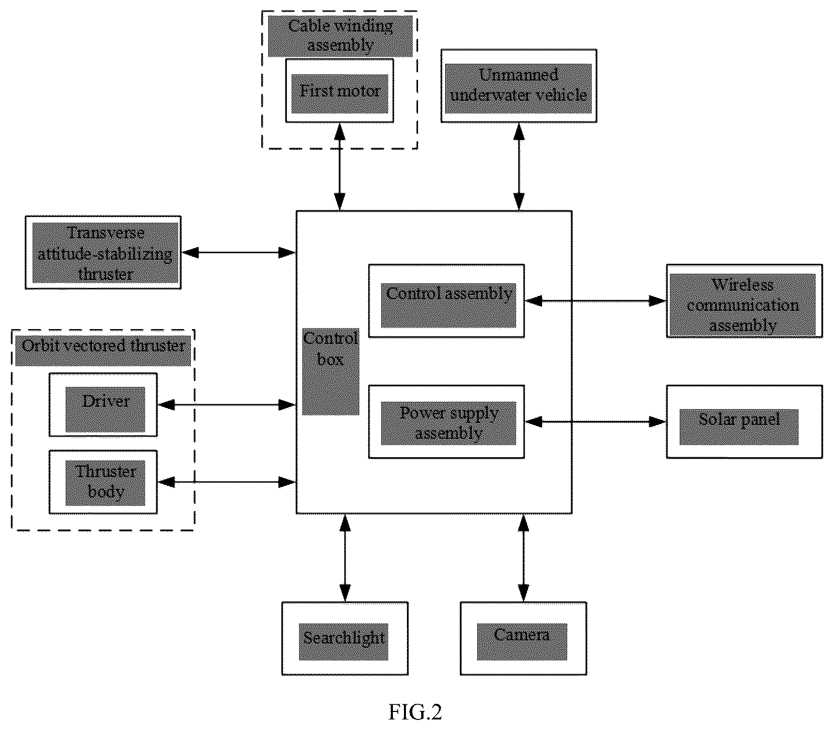 Patent US12552497 Figure 2 – Underwater detection device and control method thereof