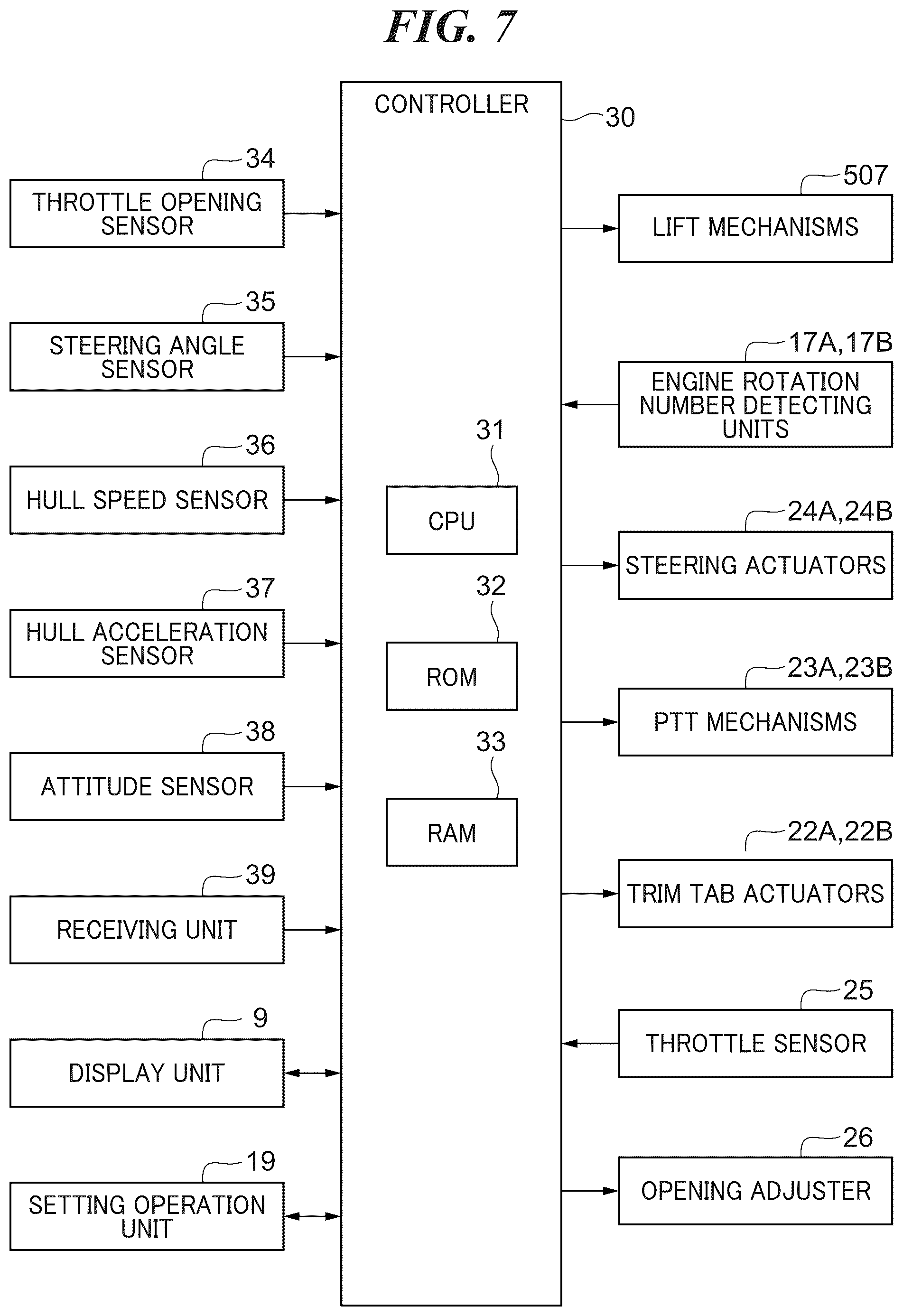 Patent US12552506 Figure 7 – Marine vessel and control apparatus for marine vessel