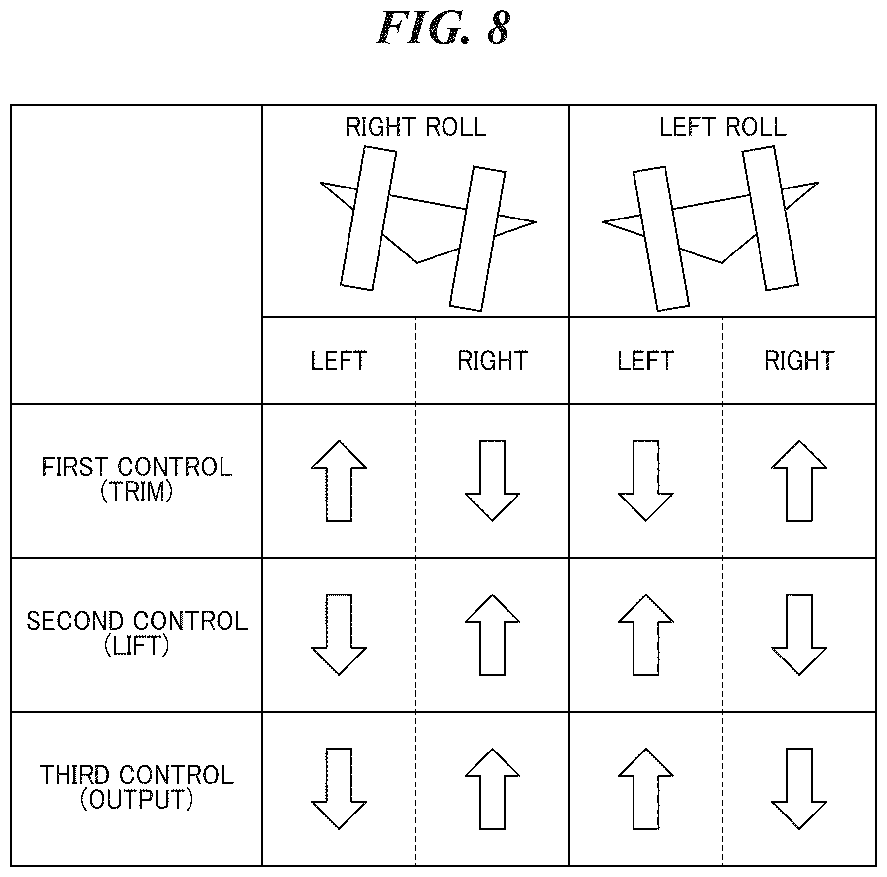 Patent US12552506 Figure 8 – Marine vessel and control apparatus for marine vessel