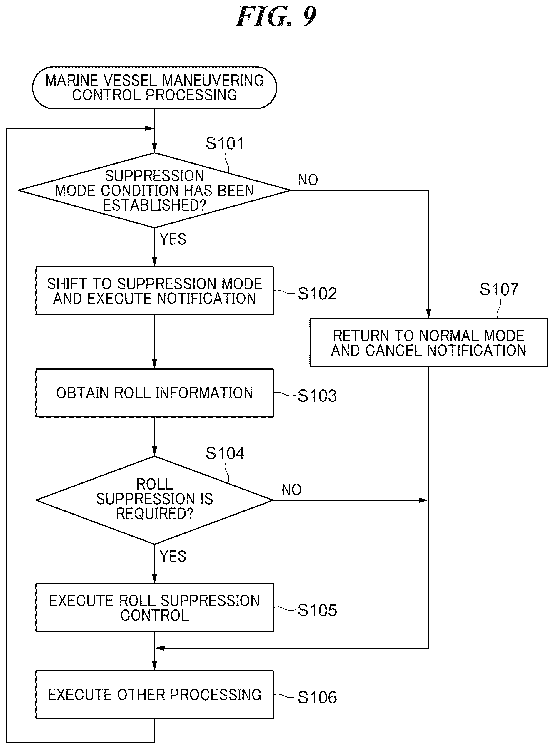 Patent US12552506 Figure 9 – Marine vessel and control apparatus for marine vessel