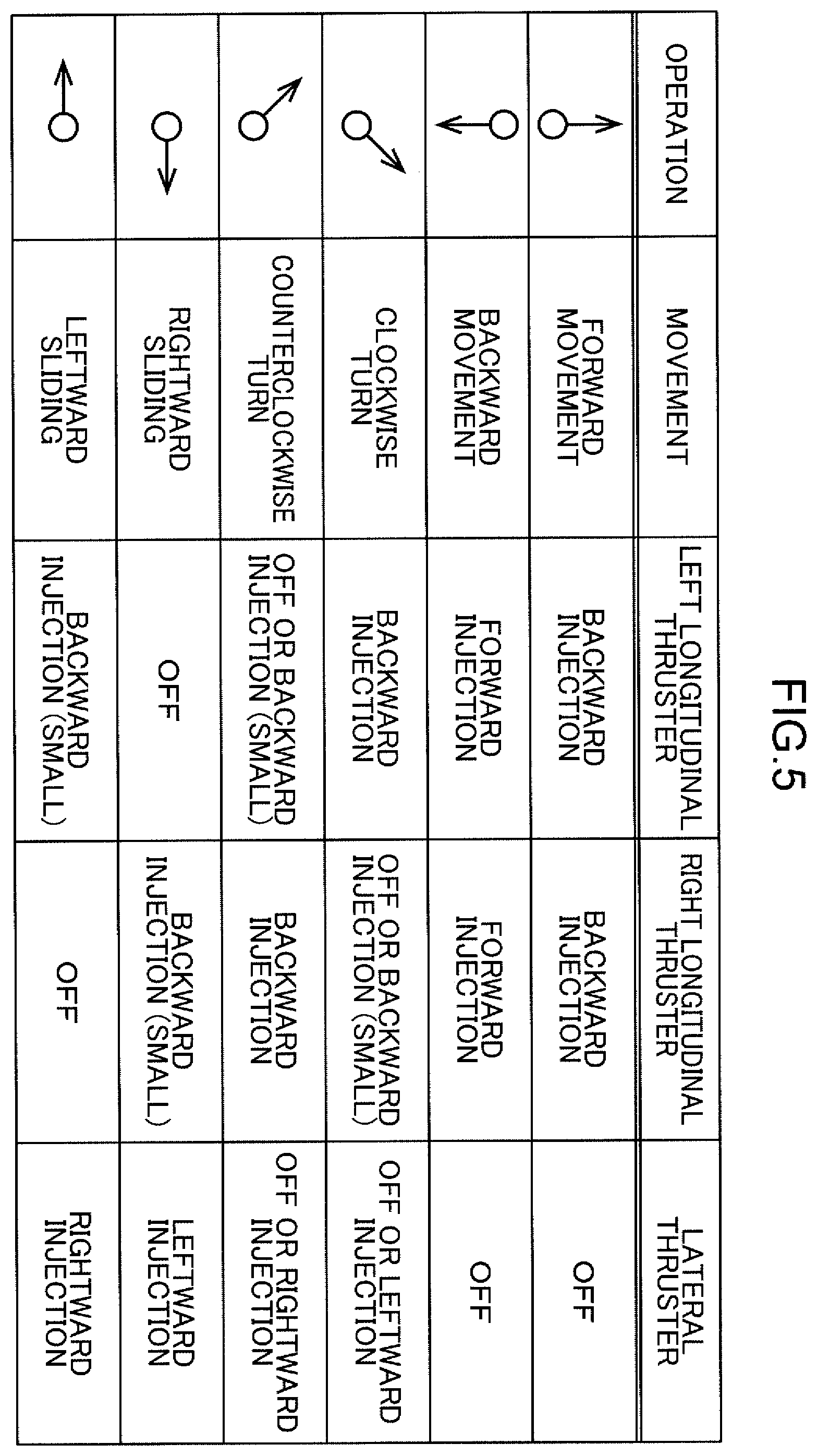 Patent US12552509 Figure 4 – Jet propulsion boat thrust control system