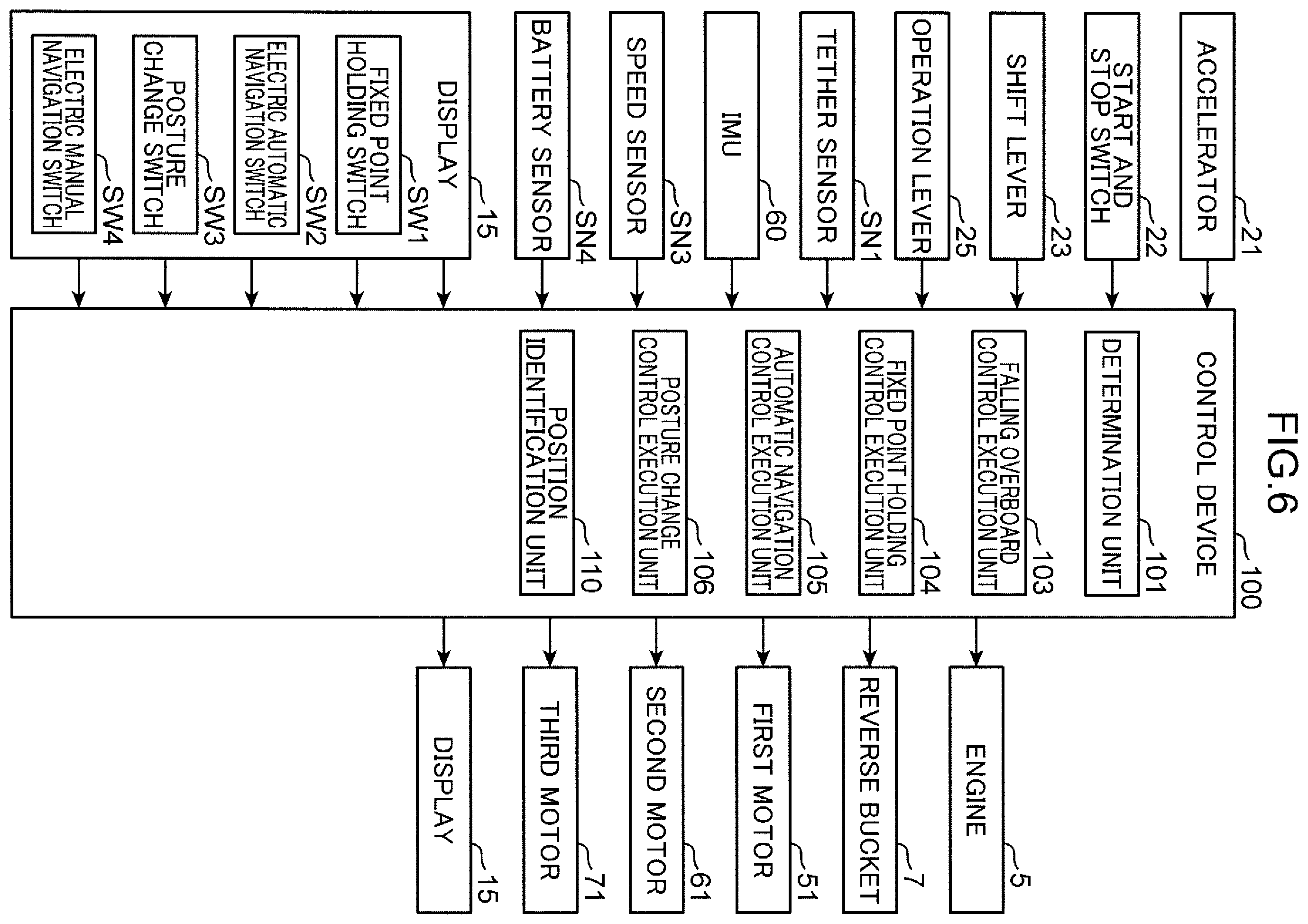Patent US12552509 Figure 5 – Jet propulsion boat thrust control system