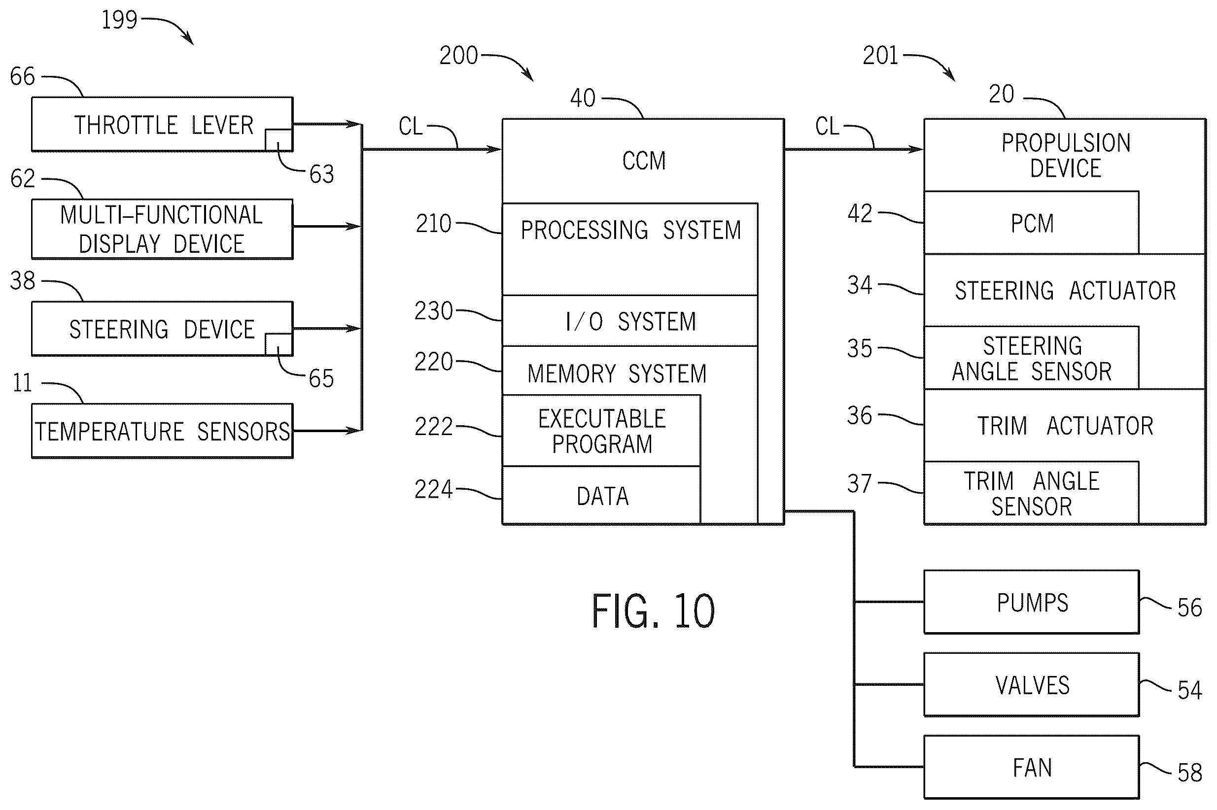 Patent US12552510 Figure 10 – Thermal management systems for marine vessels