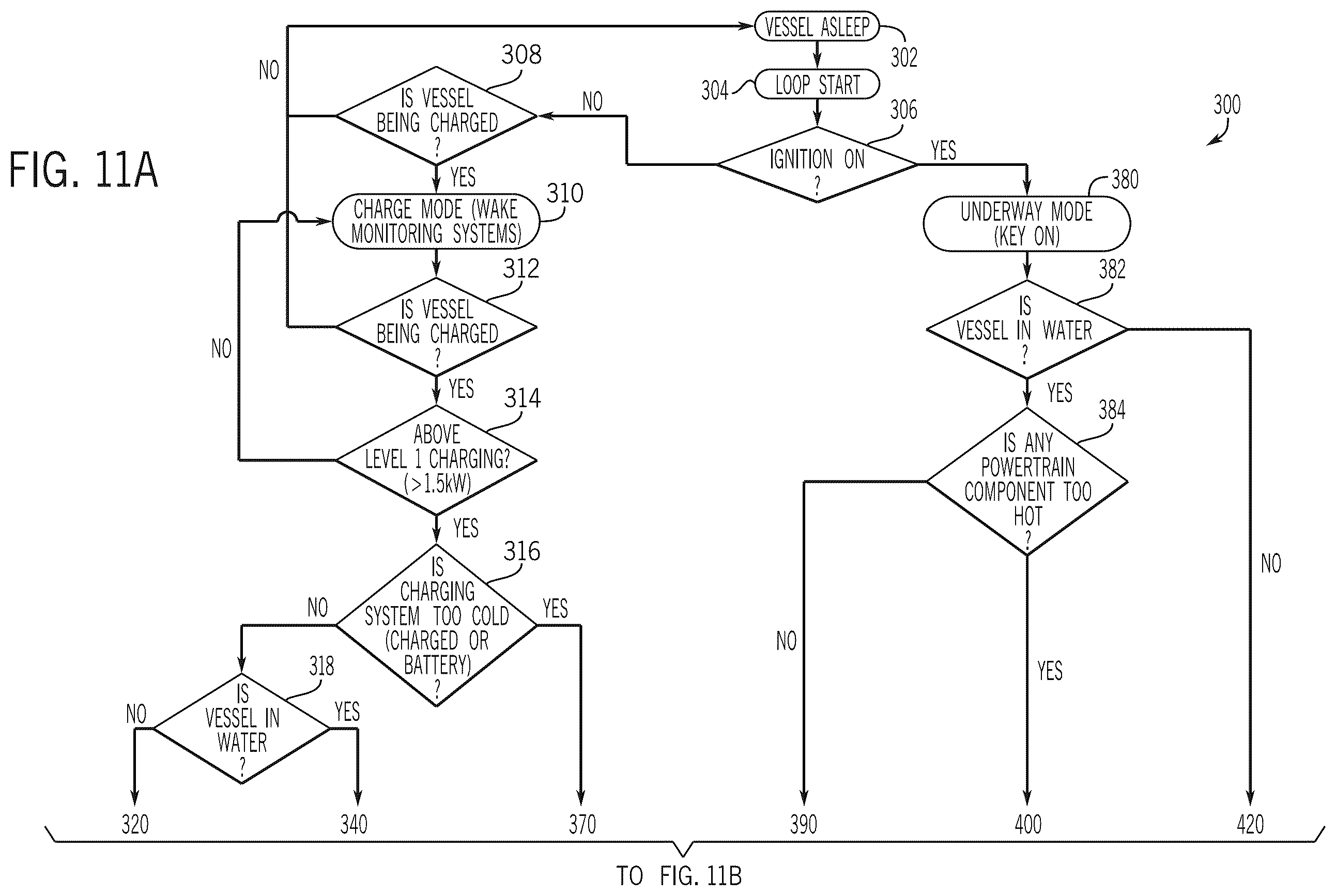 Patent US12552510 Figure 11 – Thermal management systems for marine vessels