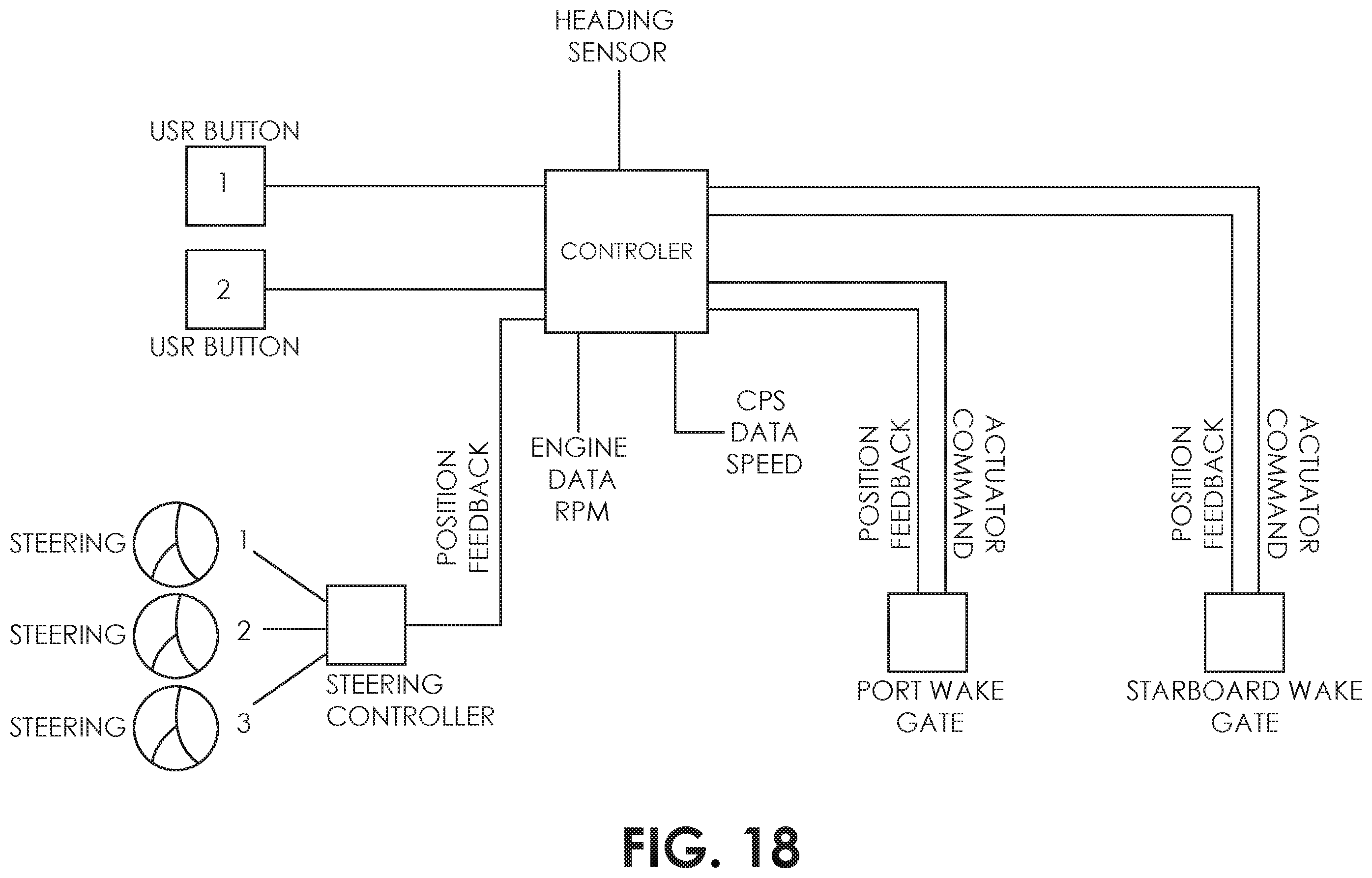 Patent US12552513 Figure 18 – System for controlling a marine vessel using a single operator command