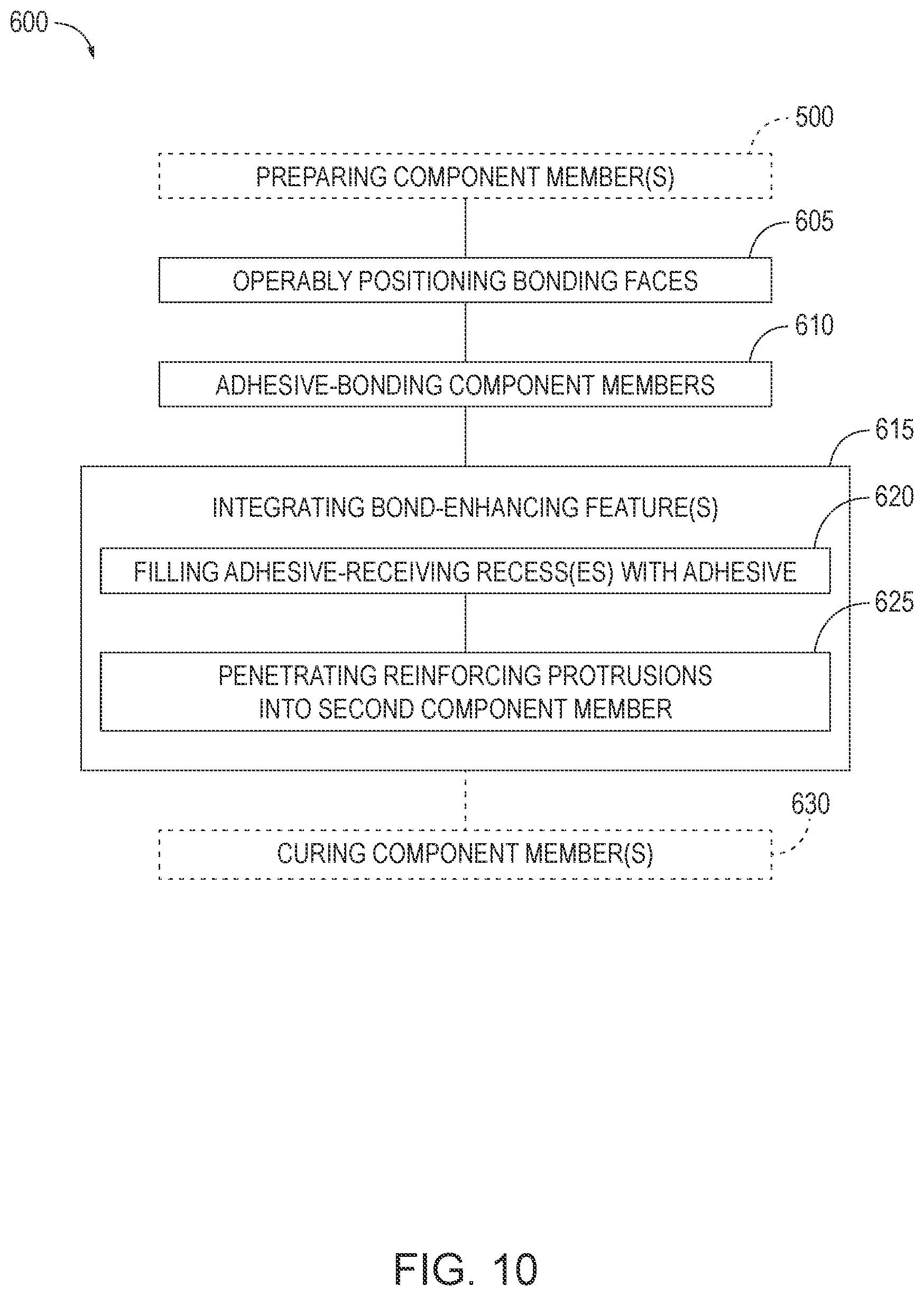 Patent US12552515 Figure 8 – Aerospace component joints for aircraft and related methods