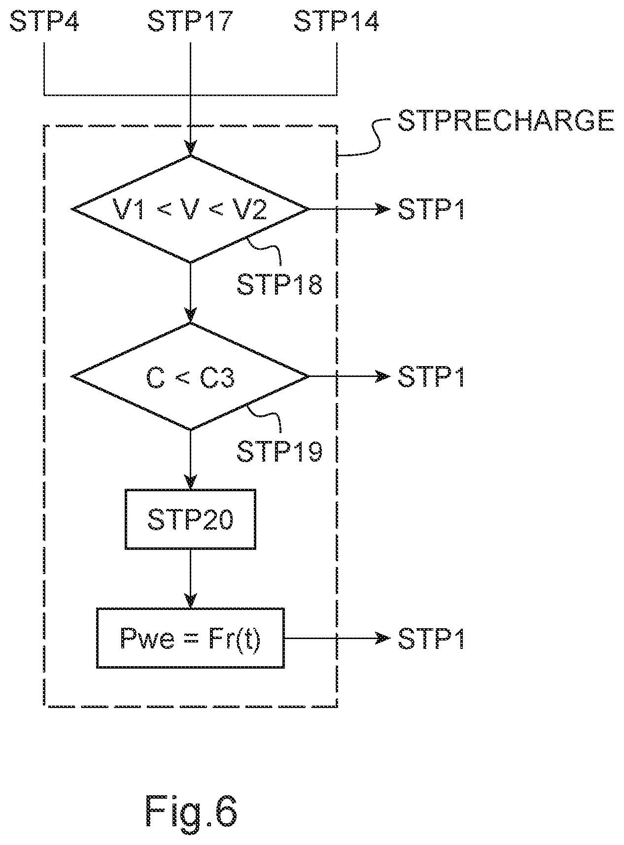 Patent US12552524 Figure 6 – Method and device for controlling a thermal and electrical power plant for a rotorcraft