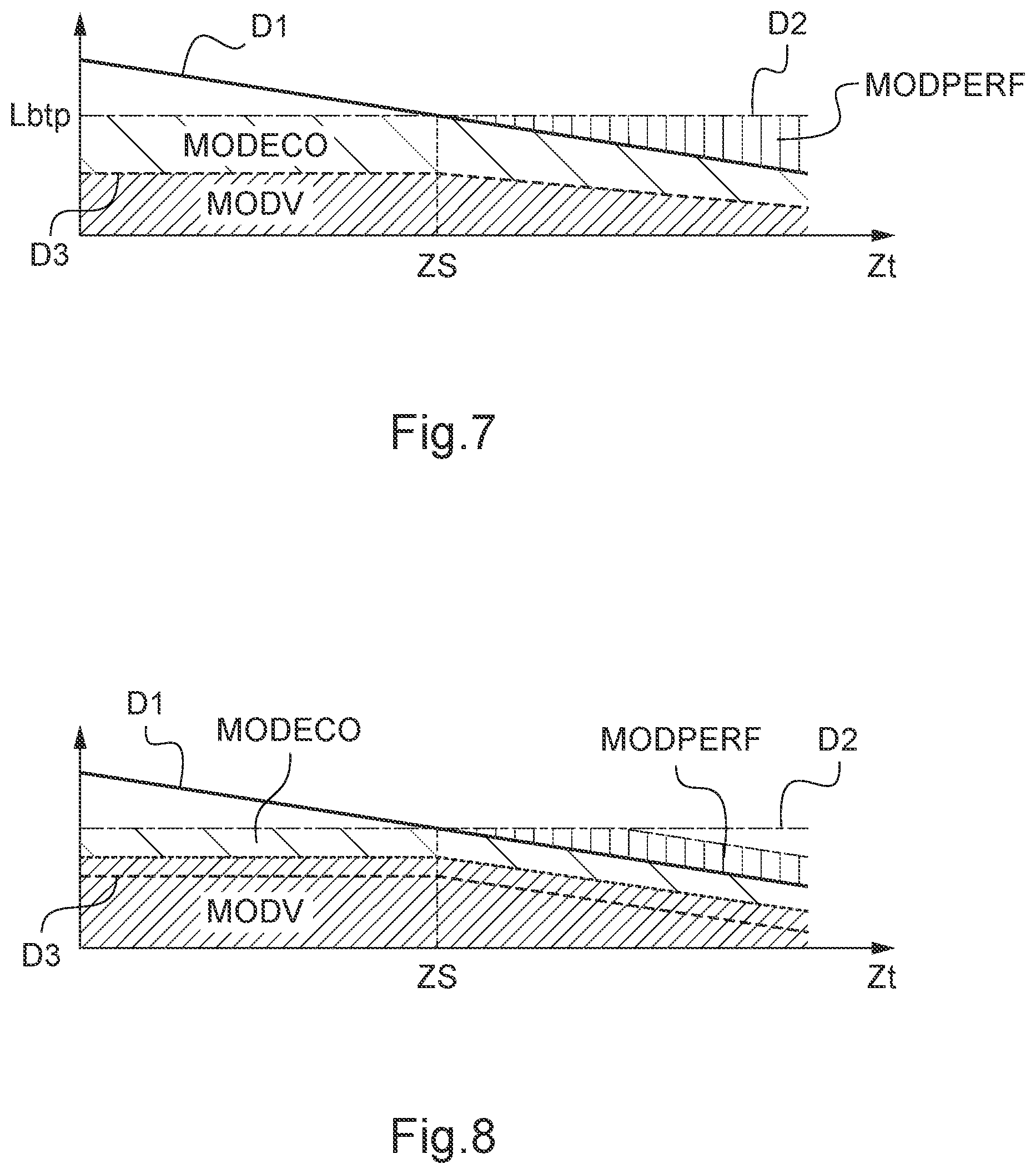 Patent US12552524 Figure 7 – Method and device for controlling a thermal and electrical power plant for a rotorcraft