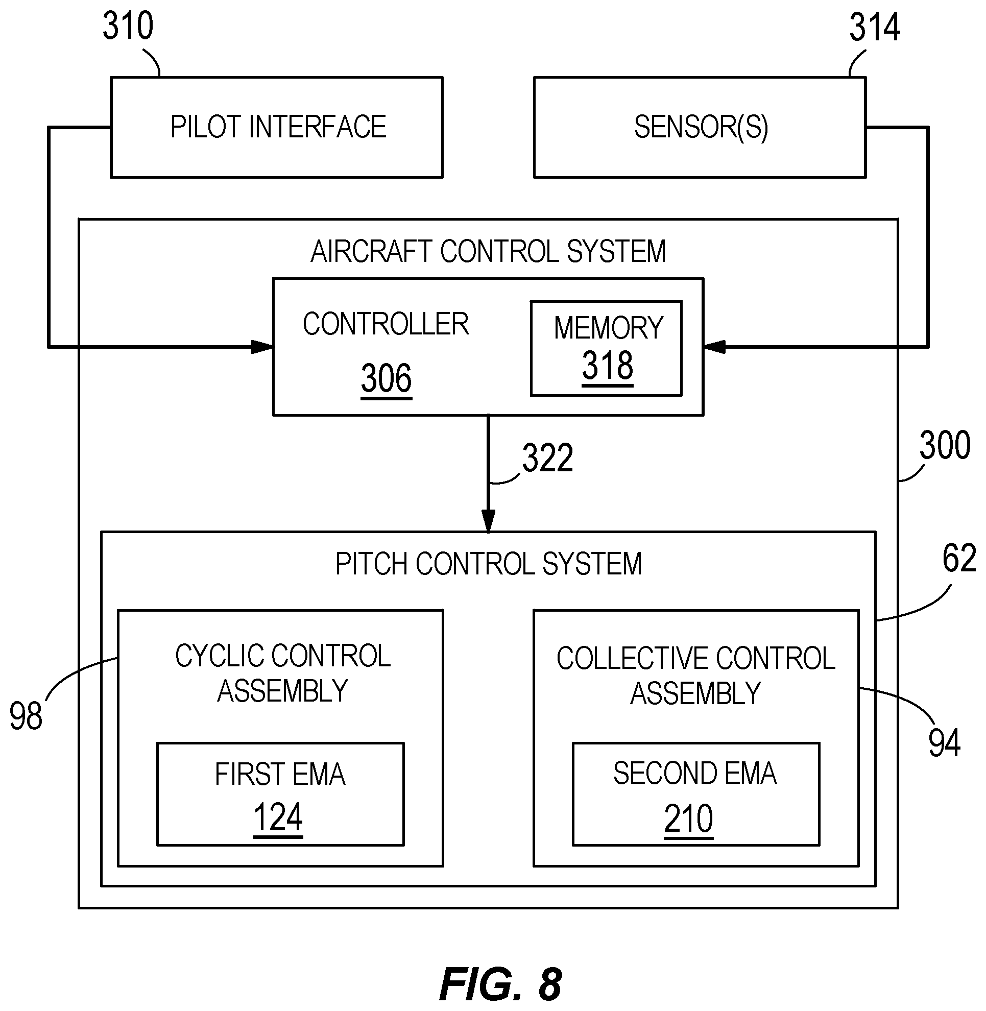Patent US12552526 Figure 8 – Rotor control for a convertible aircraft