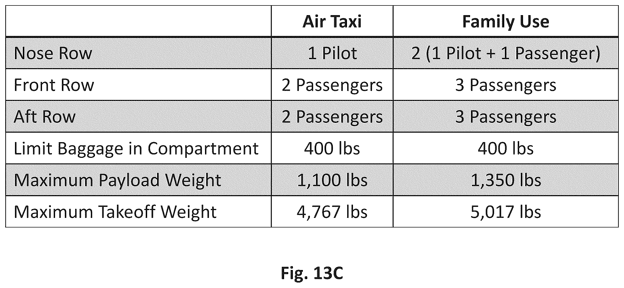 Patent US12552527 Figure 13 – Propulsion system blade with internal actuator
