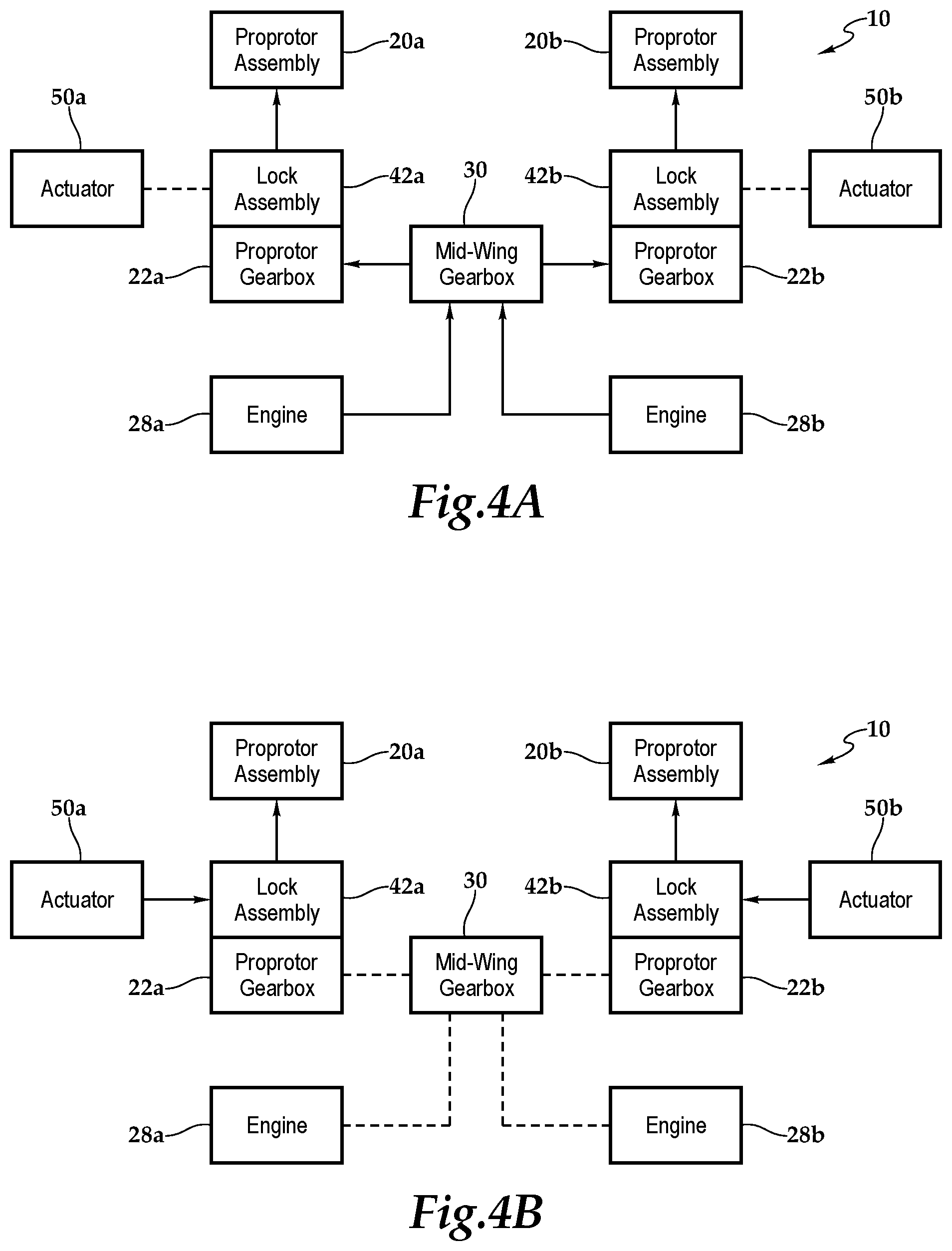 Patent US12552528 Figure 4 – Proprotor lockout systems for tiltrotor aircraft