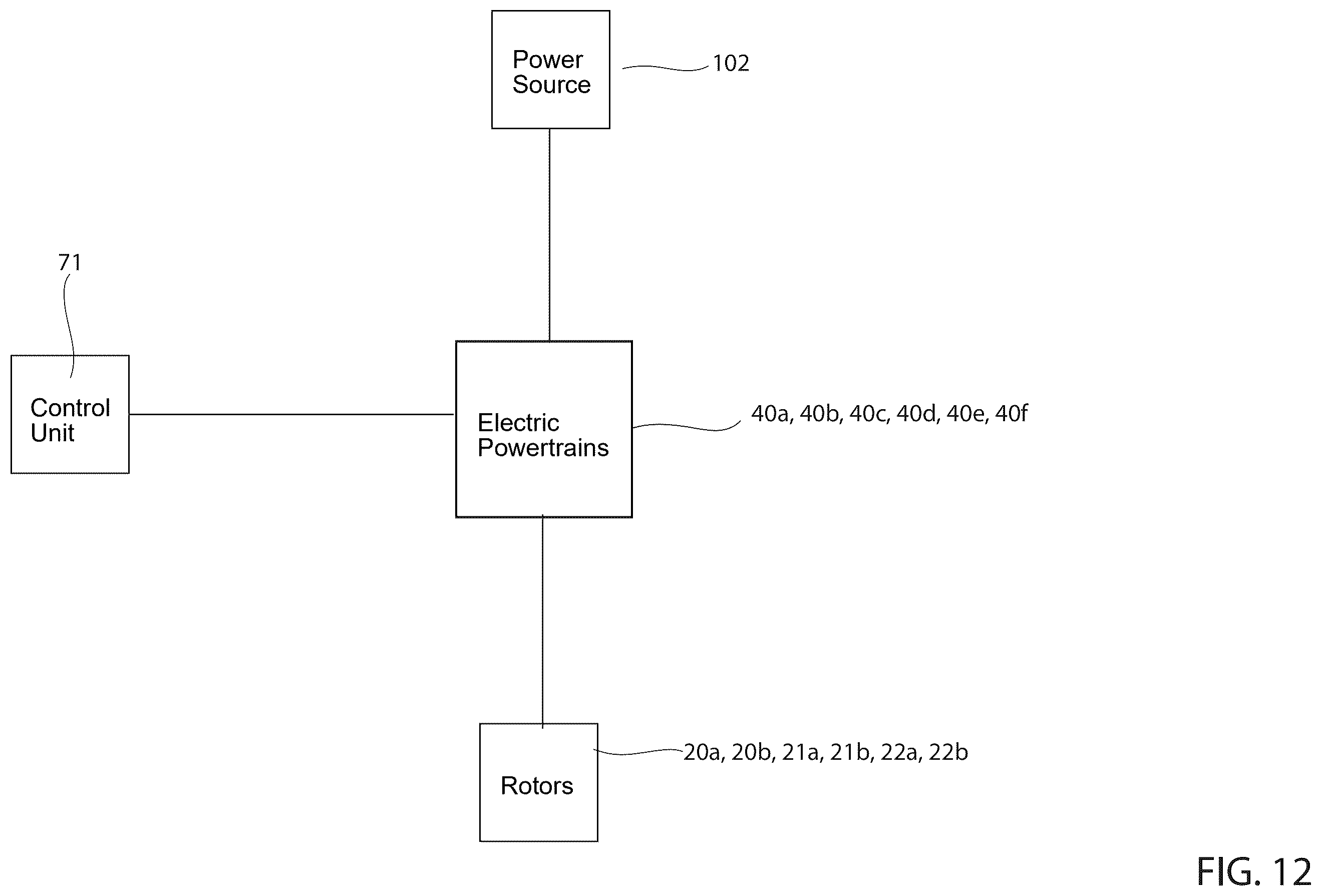Patent US12552529 Figure 8 – Convertible aircraft capable of hovering
