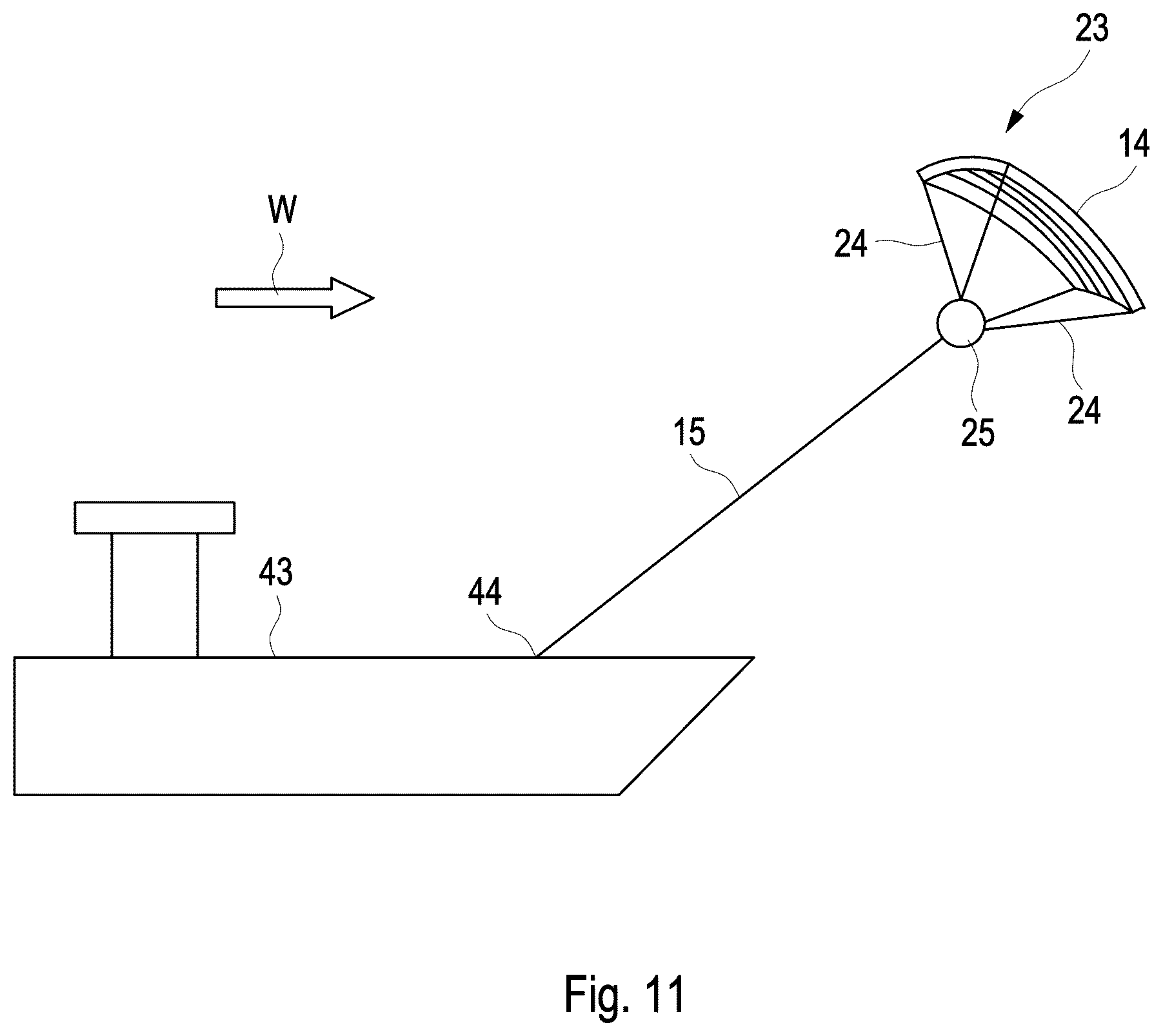 Patent US12552532 Figure 6 – Method for landing a kite system, and kite system