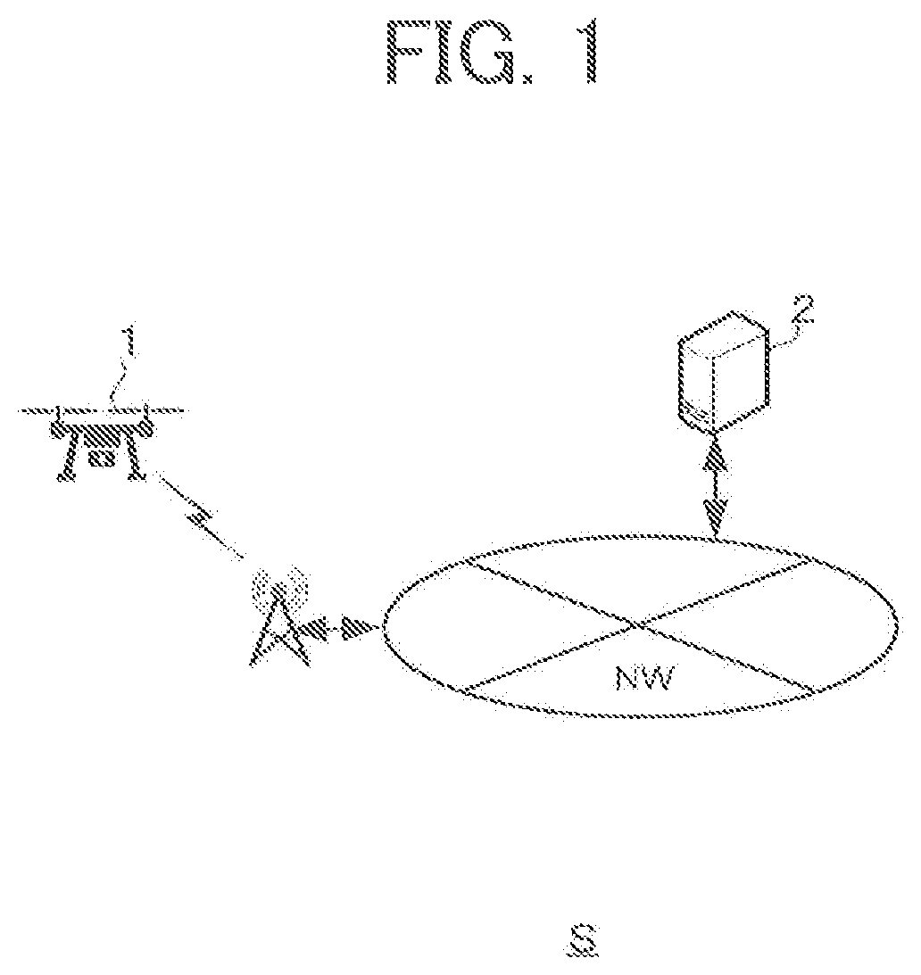 Patent US12552533 Figure 1 – Information processing system, notification method, and unmanned aerial vehicle