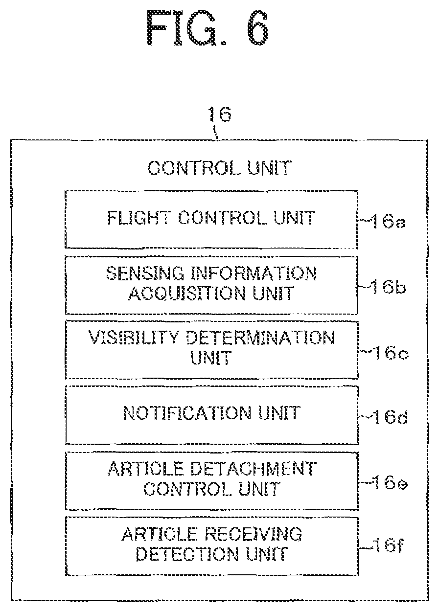 Patent US12552533 Figure 9 – Information processing system, notification method, and unmanned aerial vehicle
