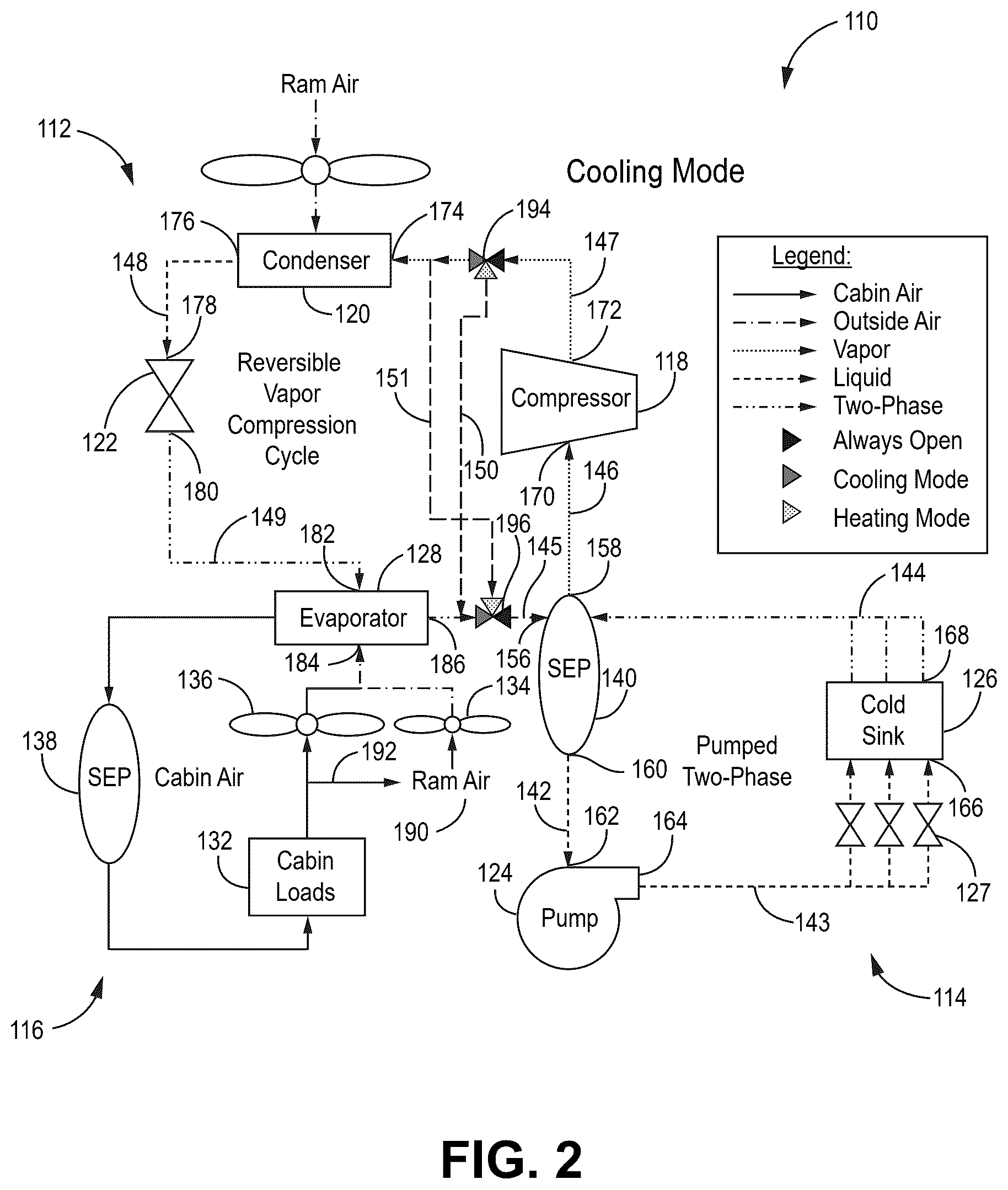 Patent US12552541 Figure 2 – Thermal management system for future vertical lift aircraft