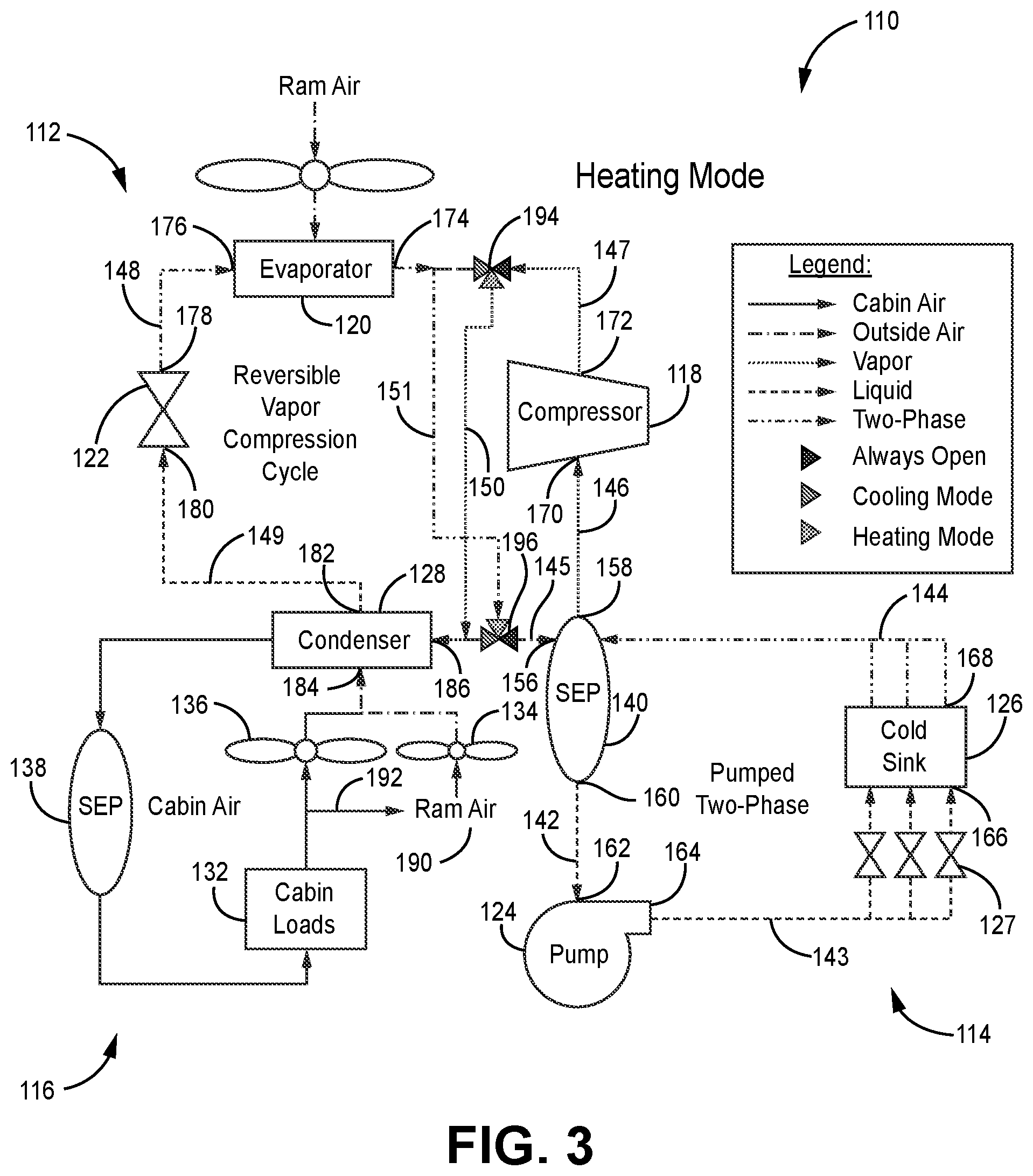 Patent US12552541 Figure 3 – Thermal management system for future vertical lift aircraft