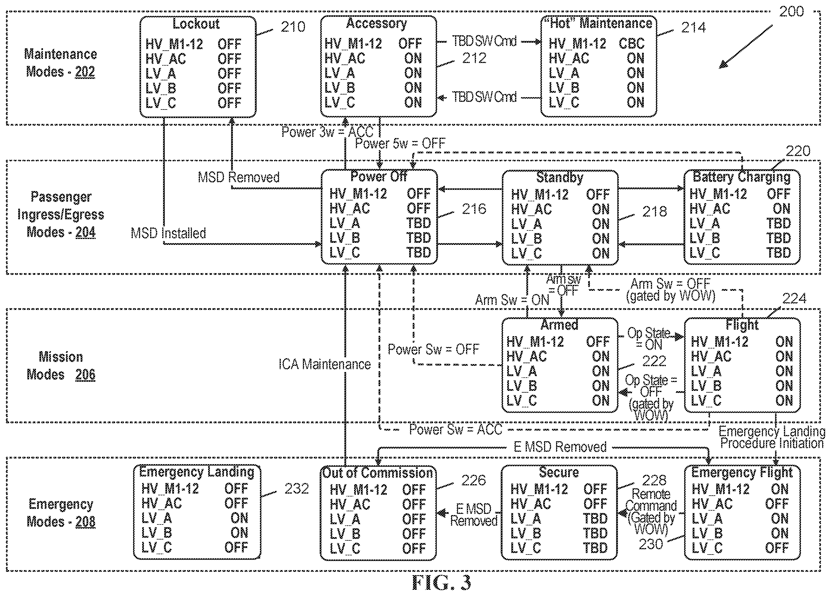 Patent US12552543 Figure 3 – Emergency energy reserve solution for battery electrified aircraft