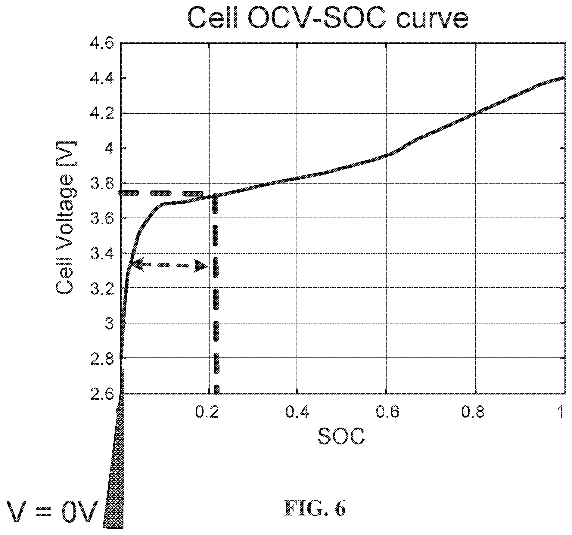 Patent US12552543 Figure 6 – Emergency energy reserve solution for battery electrified aircraft