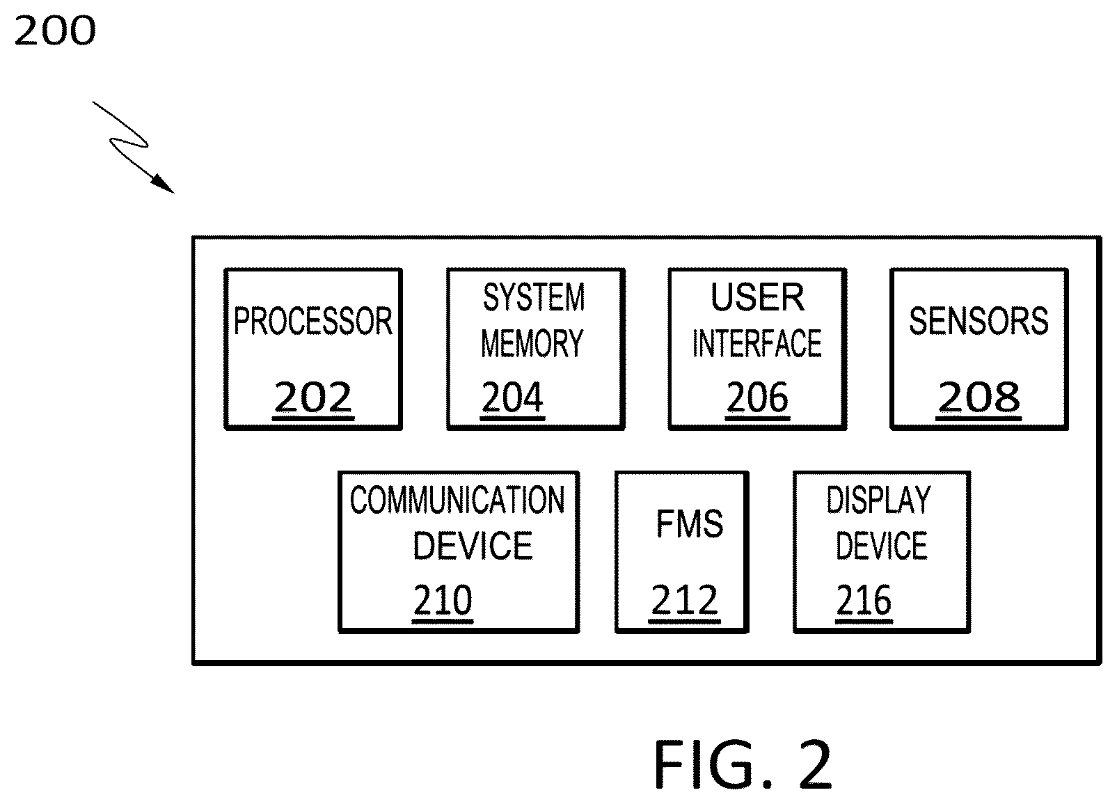 Patent US12552546 Figure 2 – Gaze-assisted verification of pilot activities