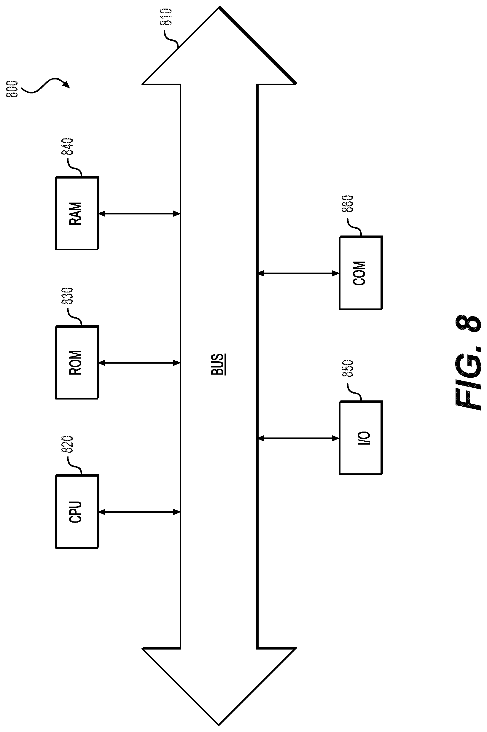 Patent US12552548 Figure 7 – Smart wheel chocks and related systems