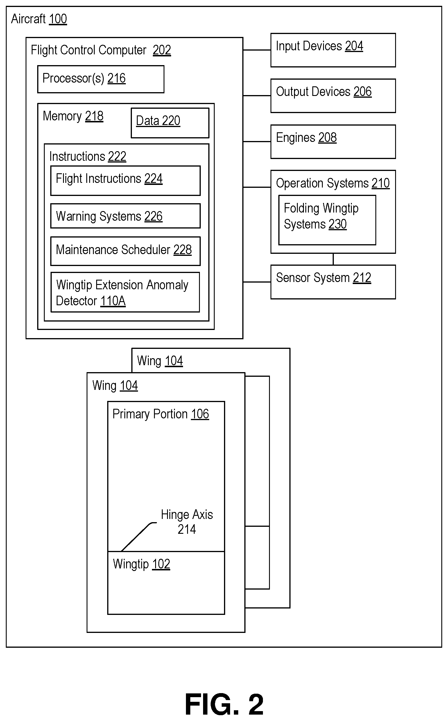 Patent US12552550 Figure 2 – System and method to detect anomalous wingtip extension for a folding wing tip aircraft